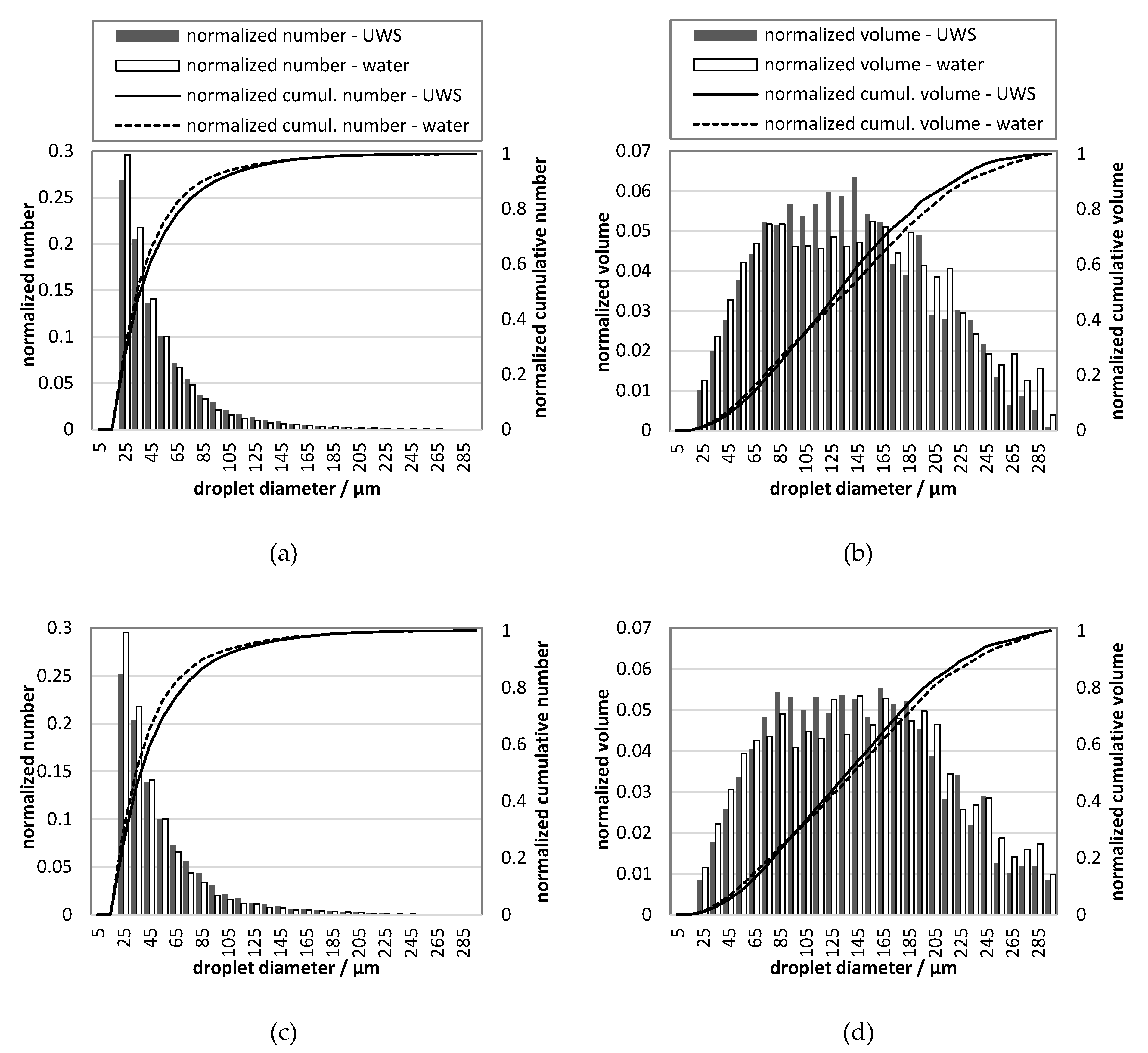 Catalysts 09 00750 g010a