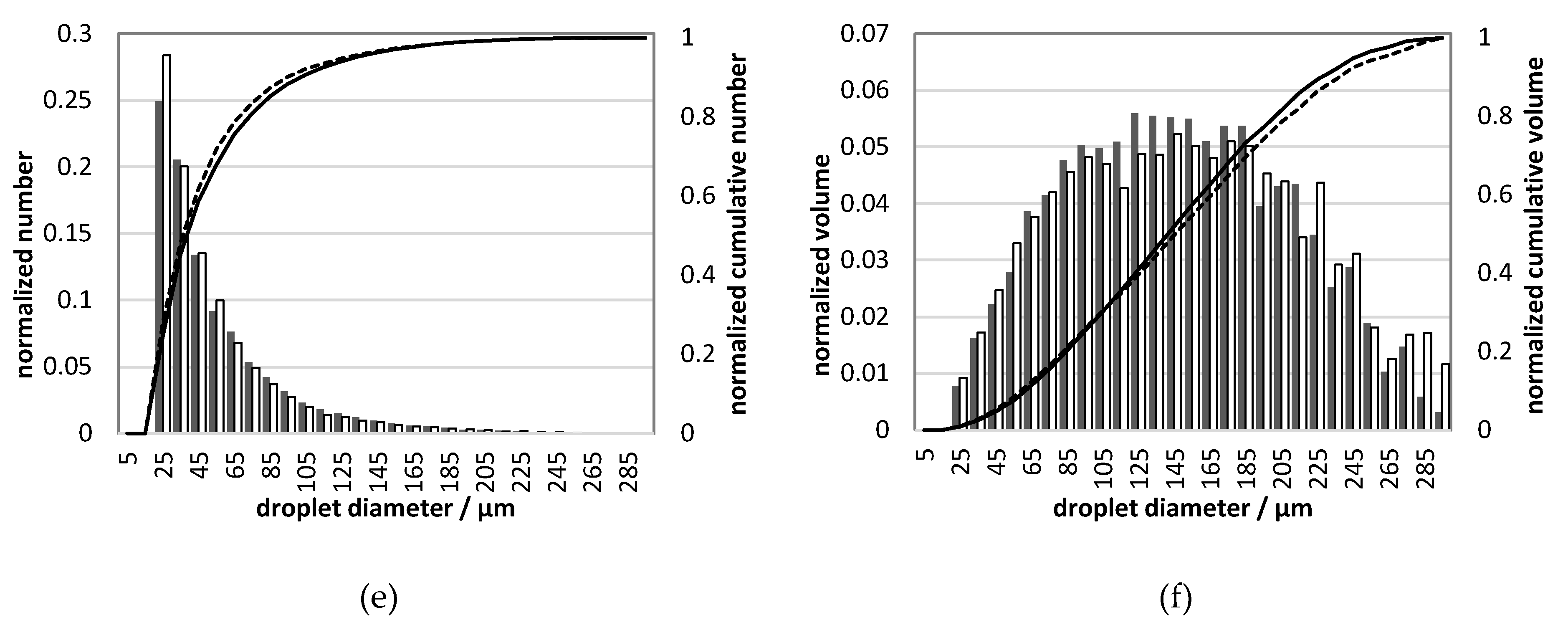 Catalysts 09 00750 g010b