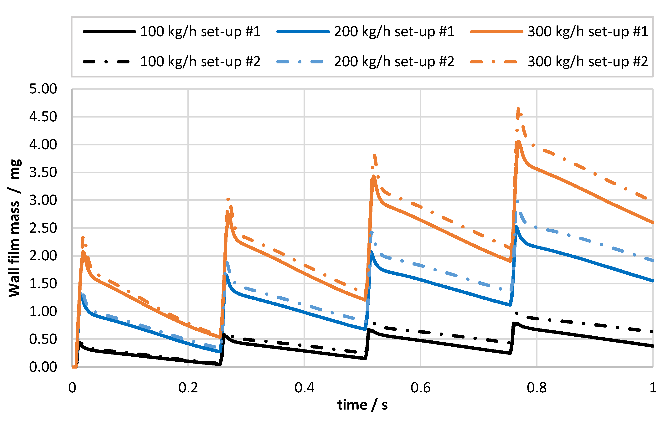 Catalysts 09 00750 g011