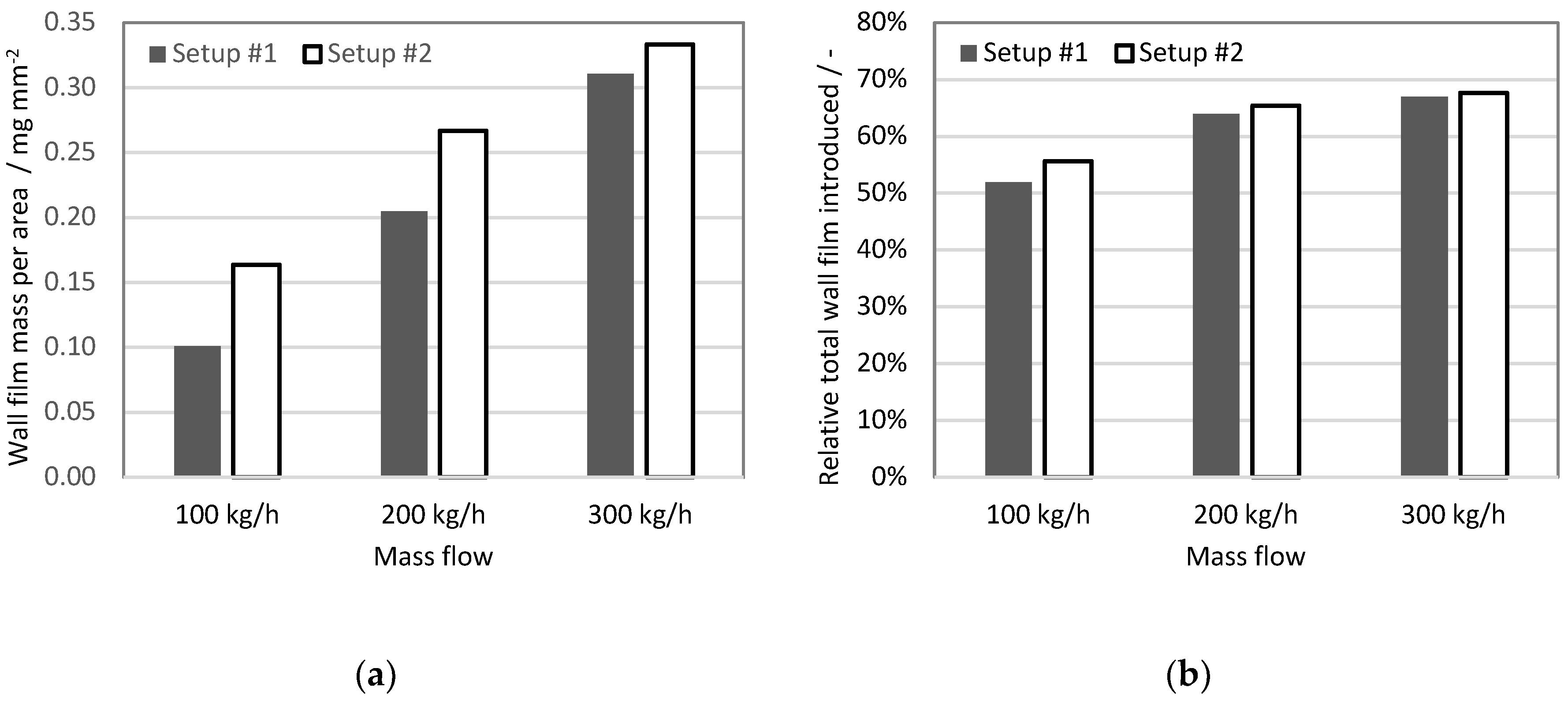Catalysts 09 00750 g012