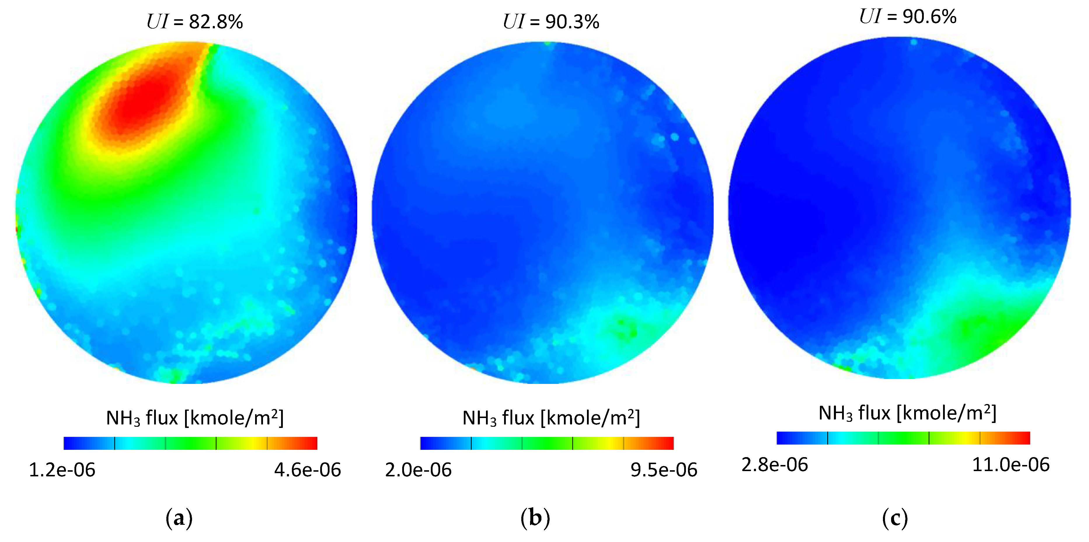 Catalysts 09 00750 g013a