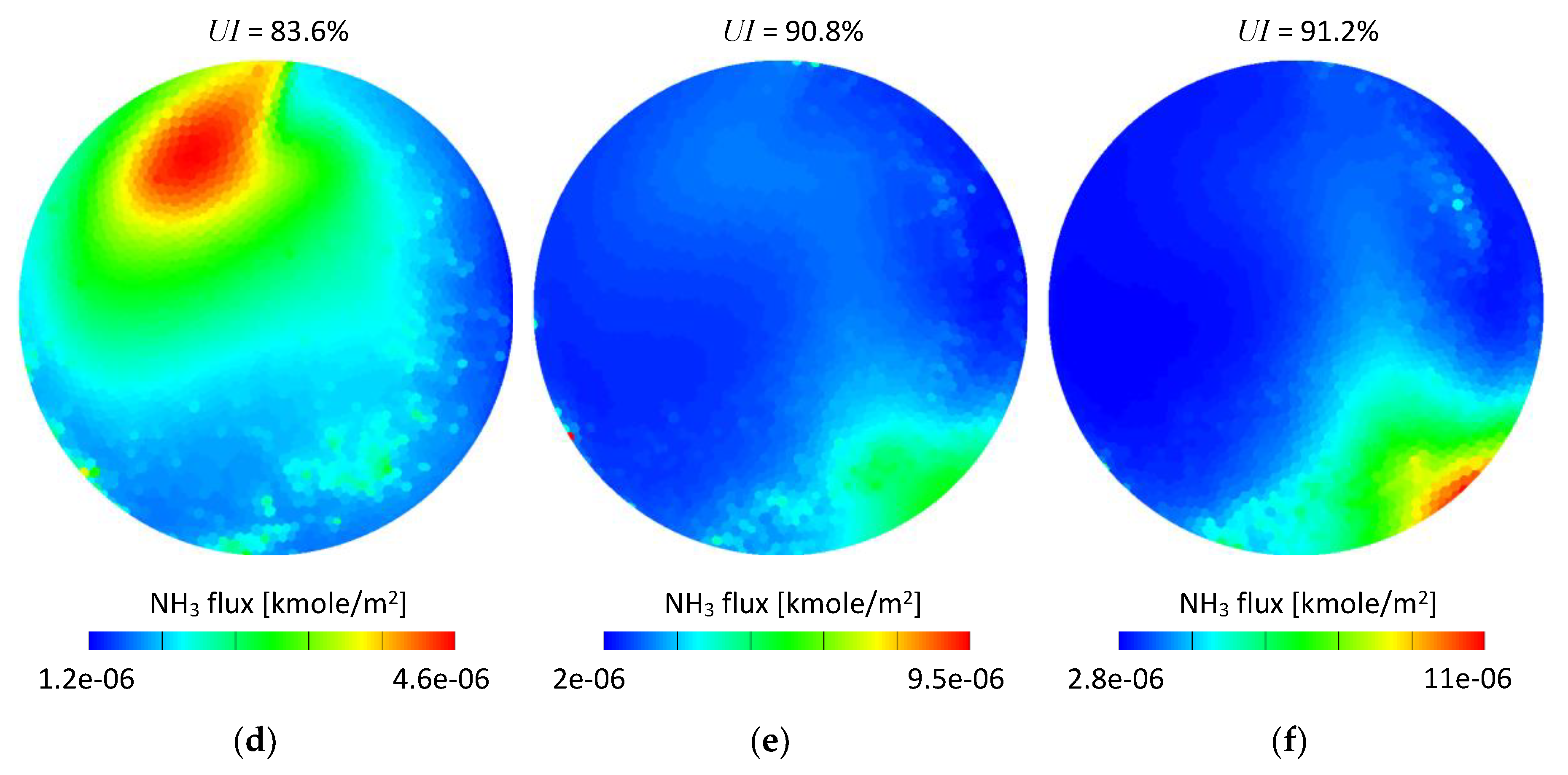 Catalysts 09 00750 g013b