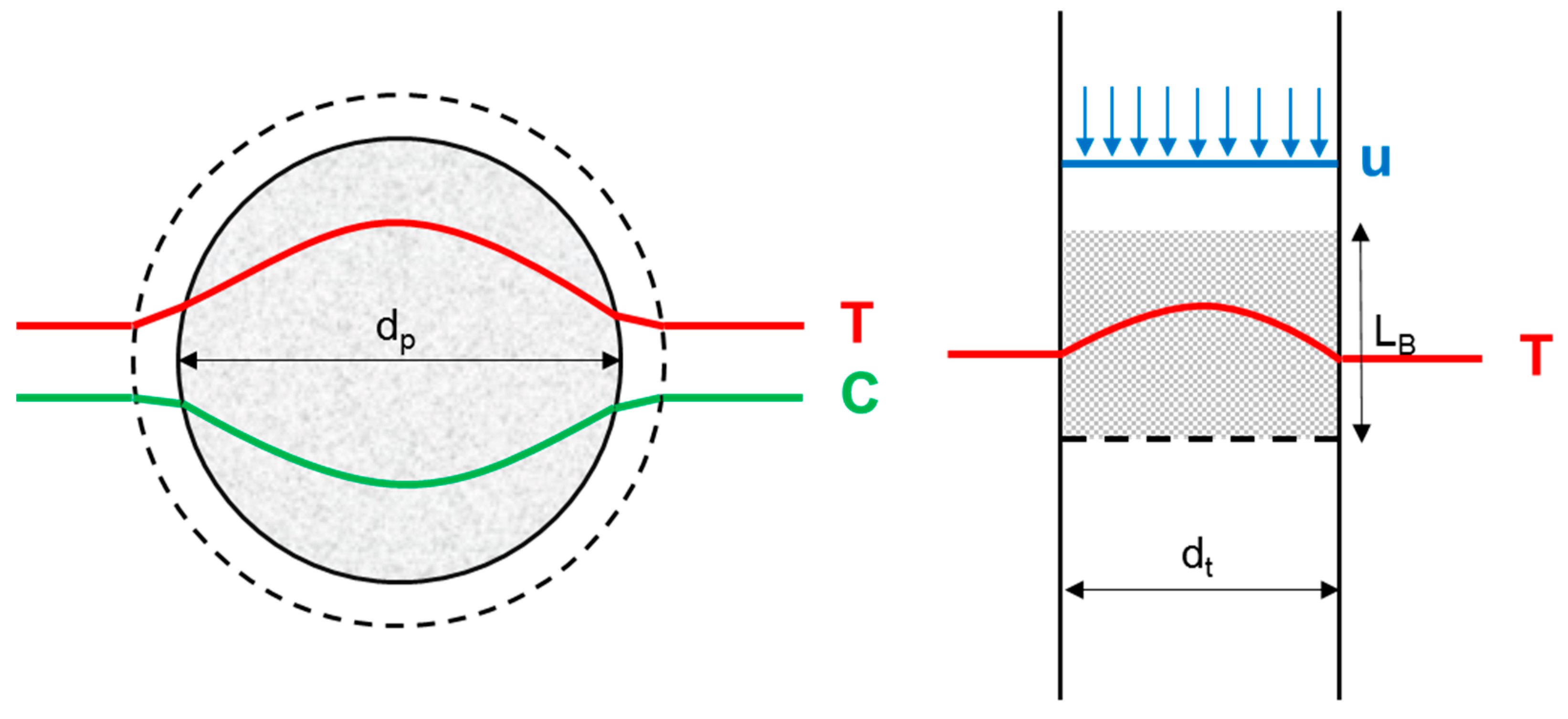Catalysts 09 00755 g003
