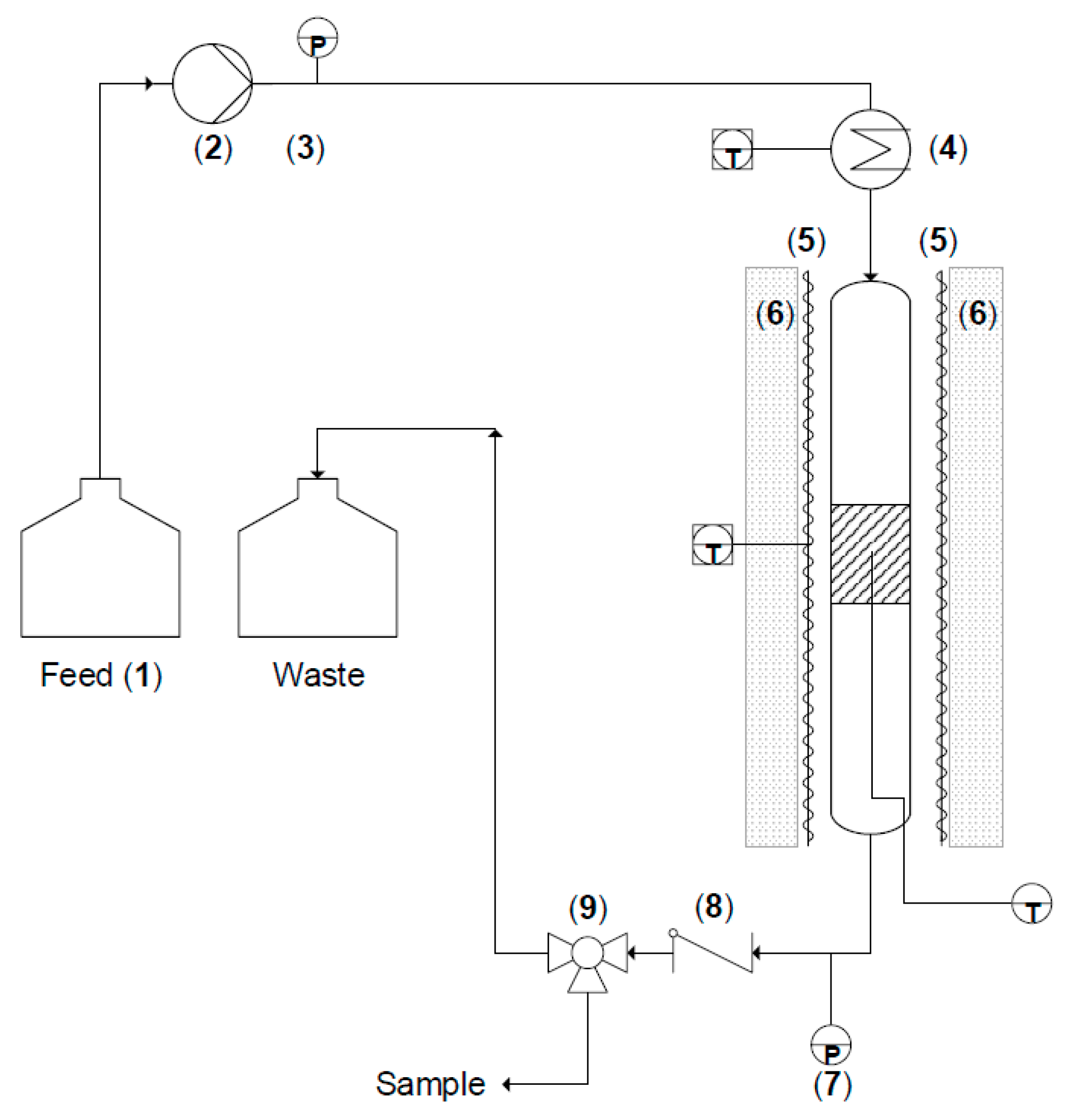 Catalysts 09 00755 g010