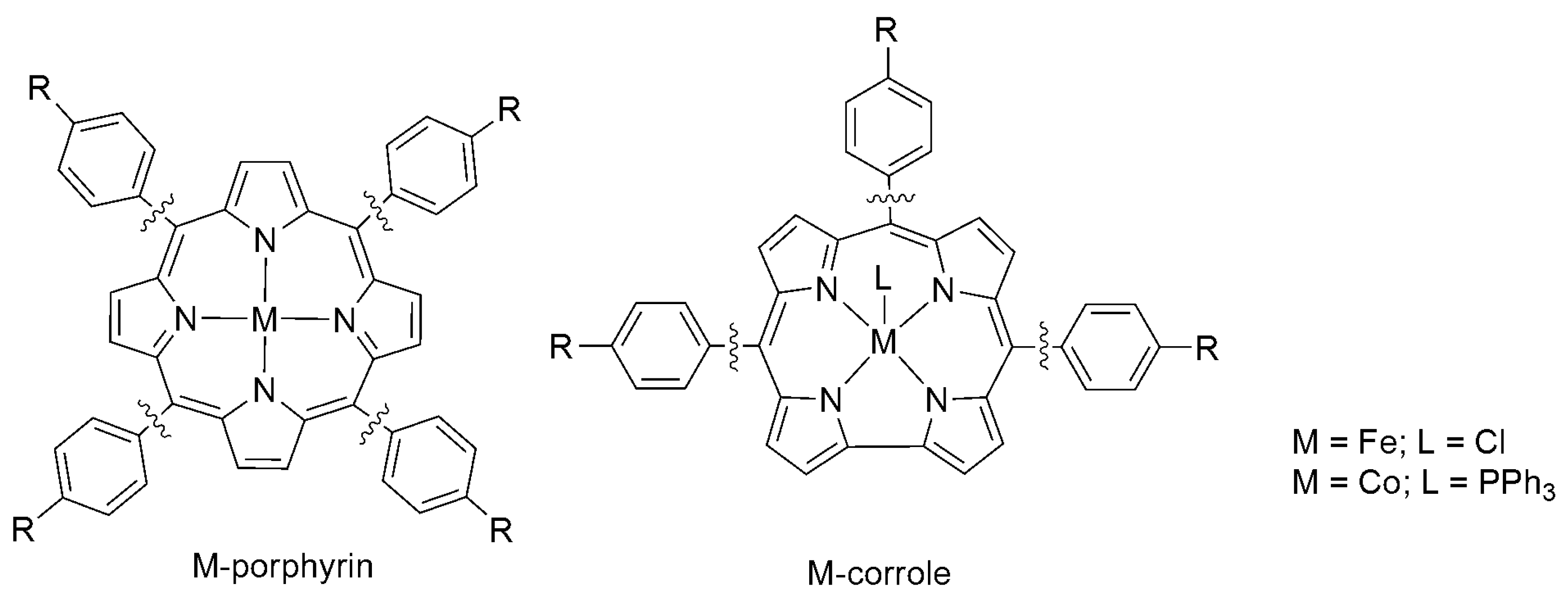 Catalysts 09 00760 sch005