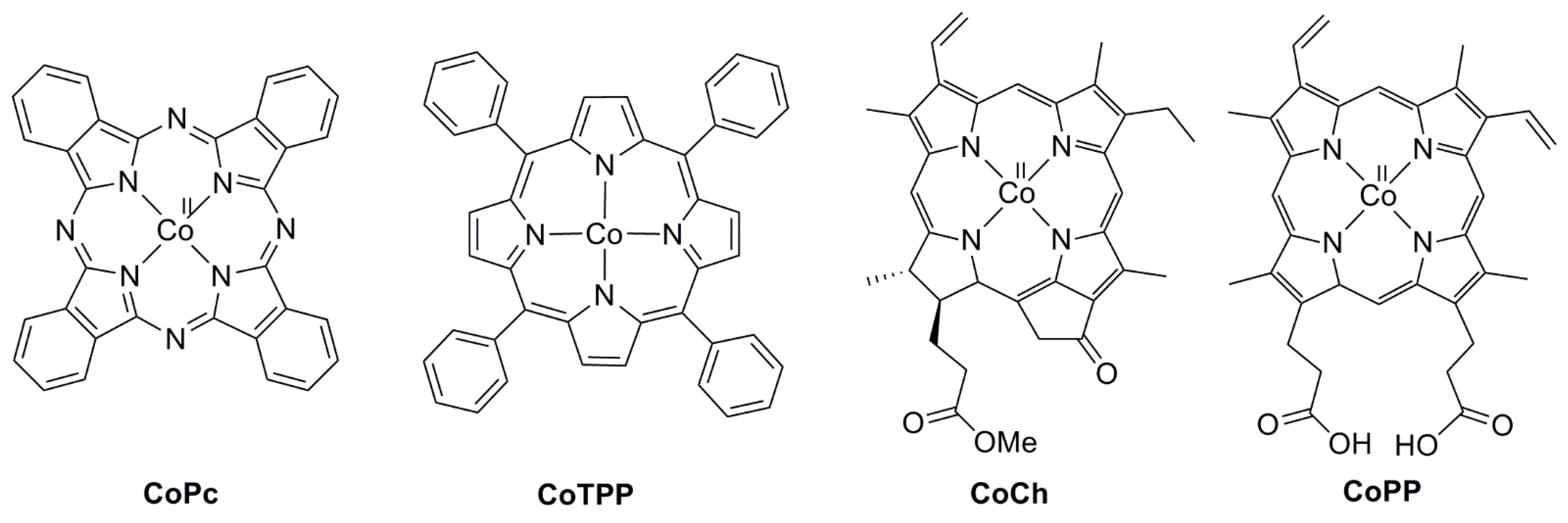 Catalysts 09 00760 sch006
