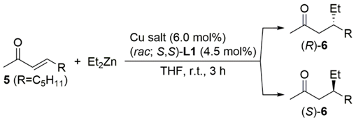 Catalysts 09 00780 i004 Catalysts 09 00780 i004