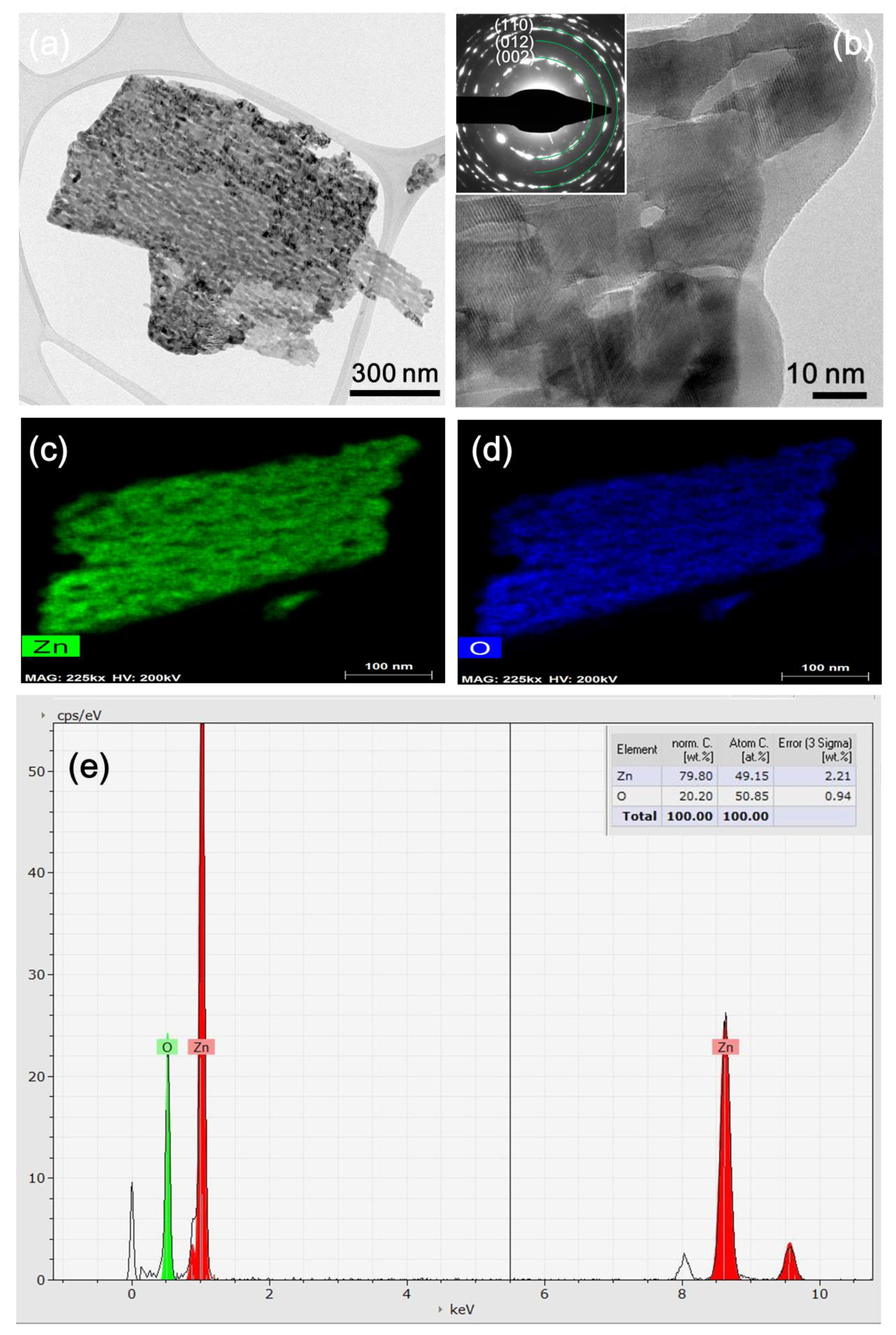 Catalysts 09 00787 g006 Catalysts 09 00787 g006