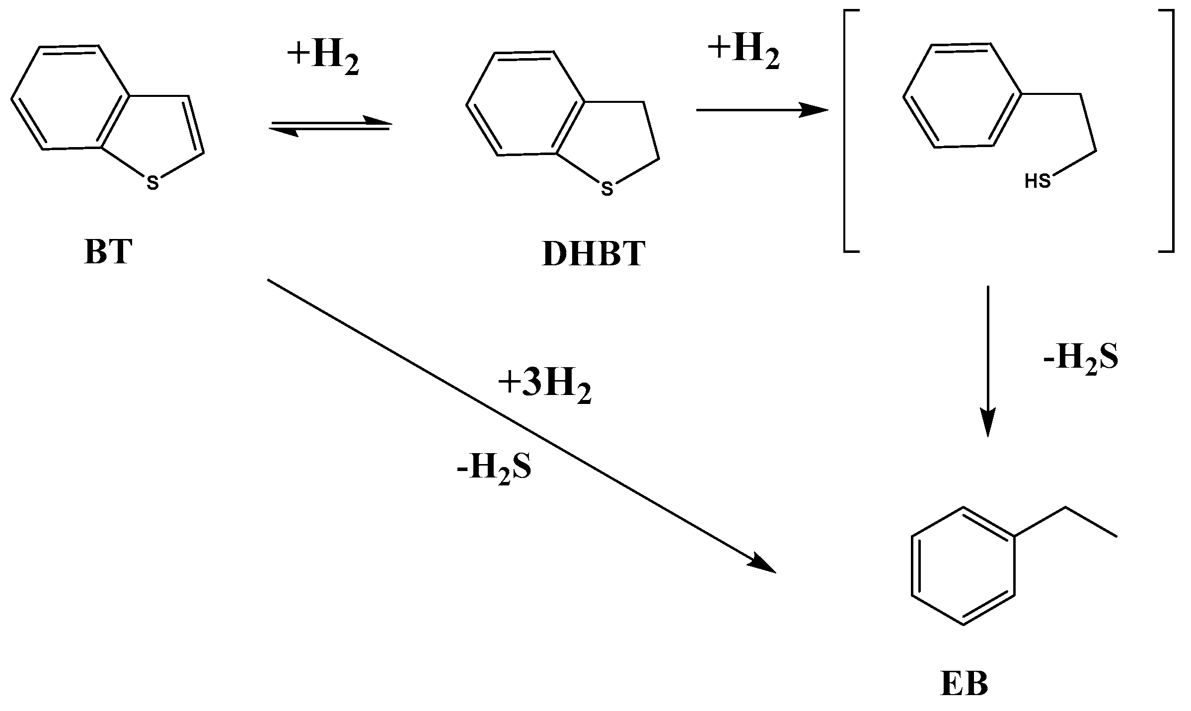 Catalysts 09 00793 sch002