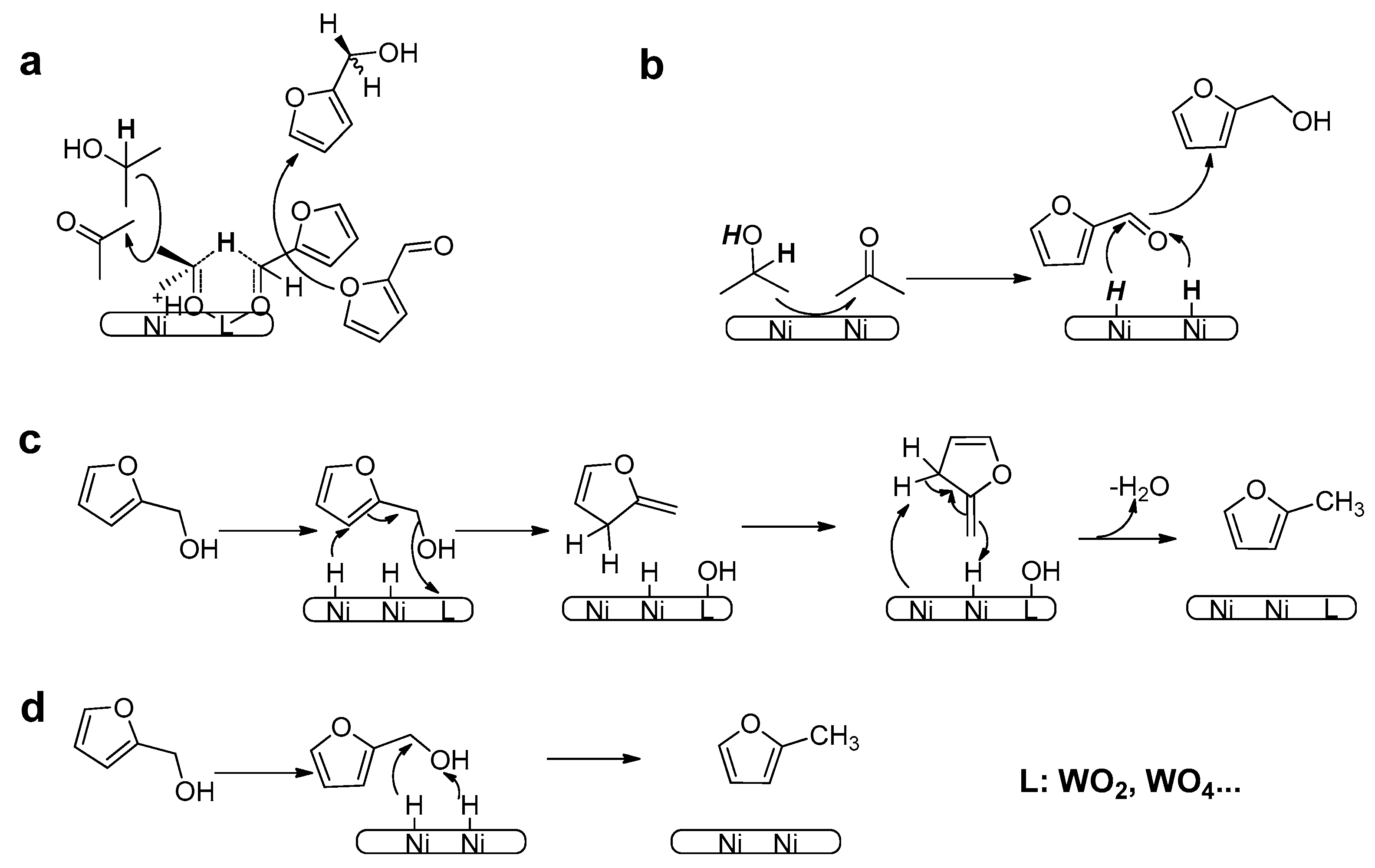 Catalysts 09 00796 sch003