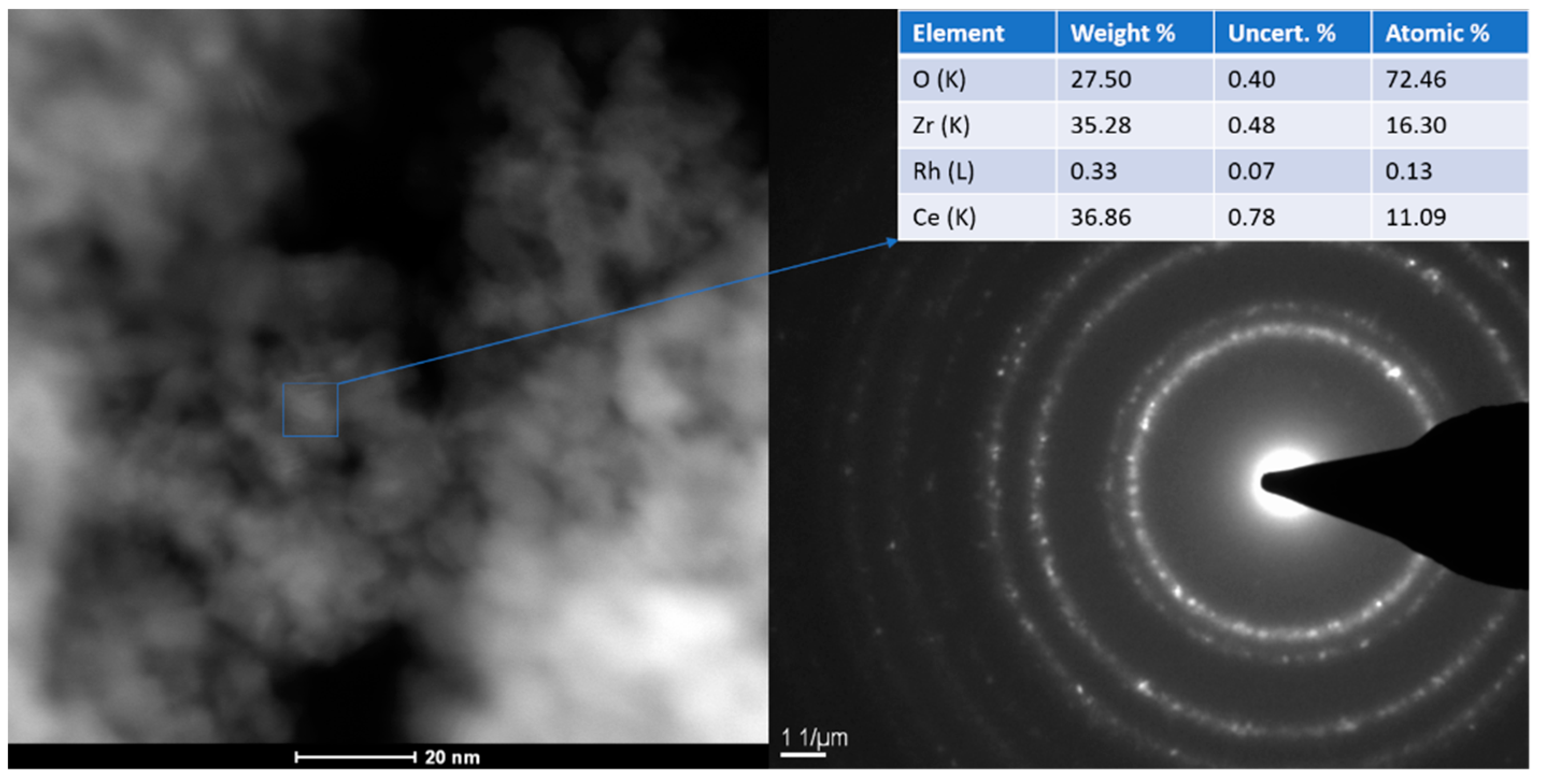 Catalysts 09 00800 g021 Catalysts 09 00800 g021
