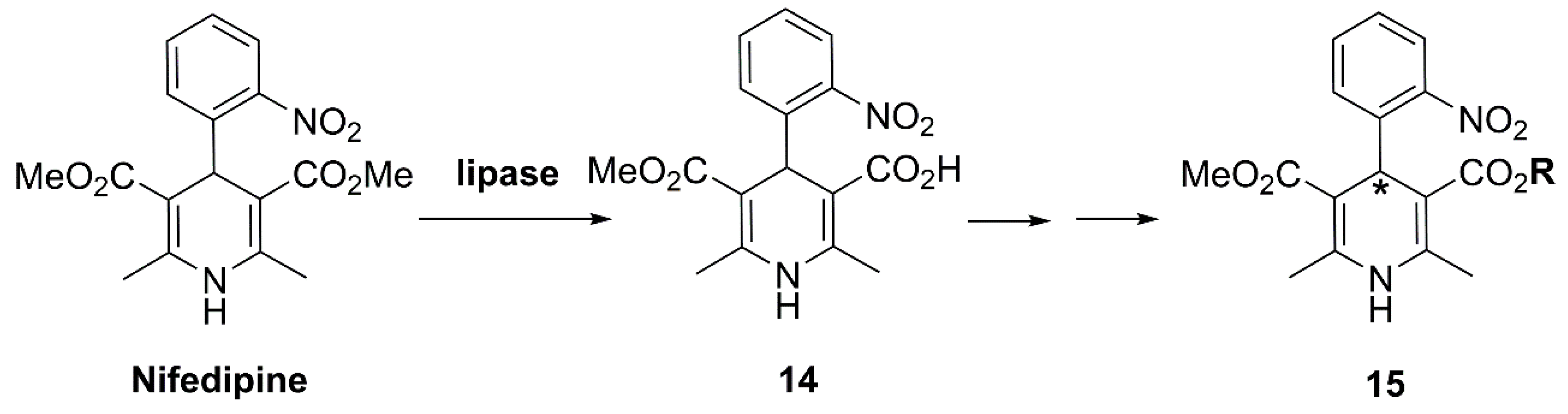 Catalysts 09 00802 sch006
