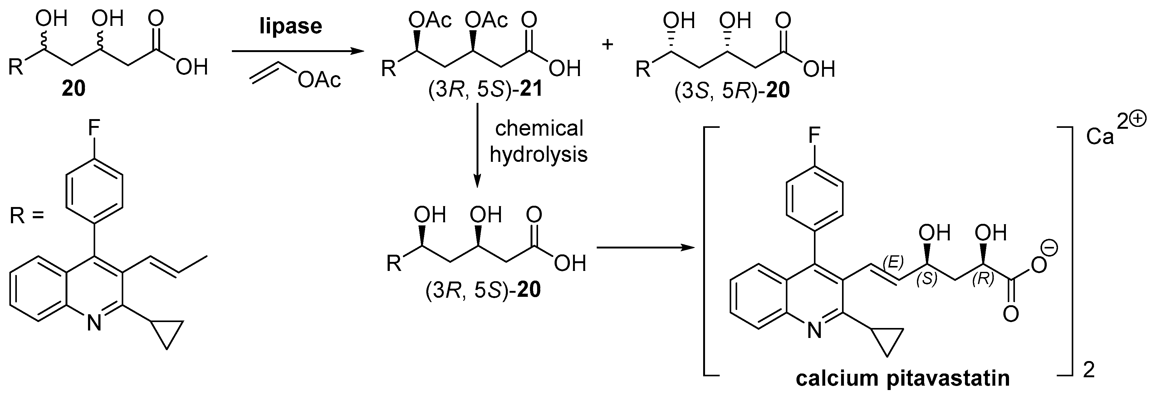 Catalysts 09 00802 sch009