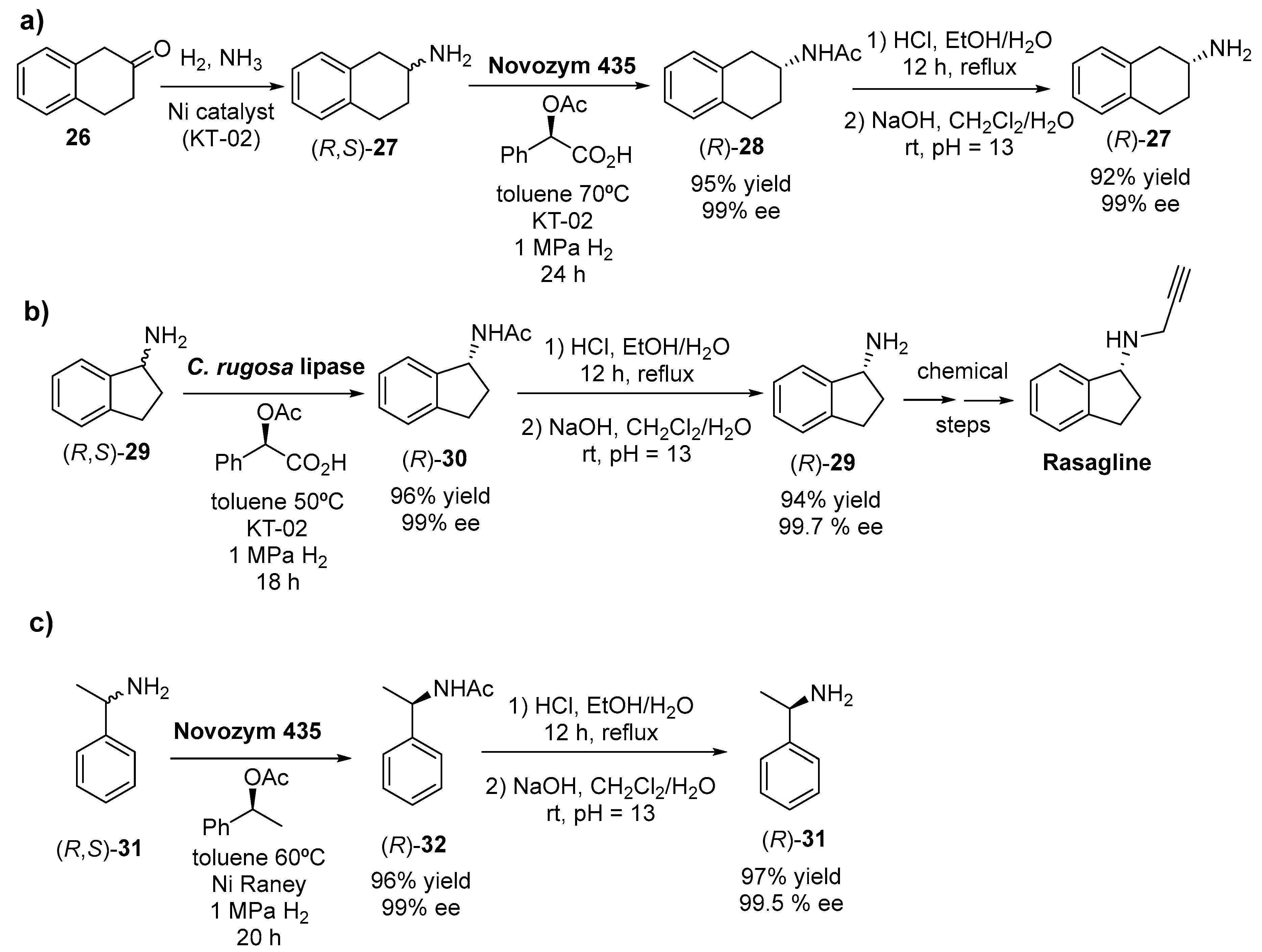 Catalysts 09 00802 sch012
