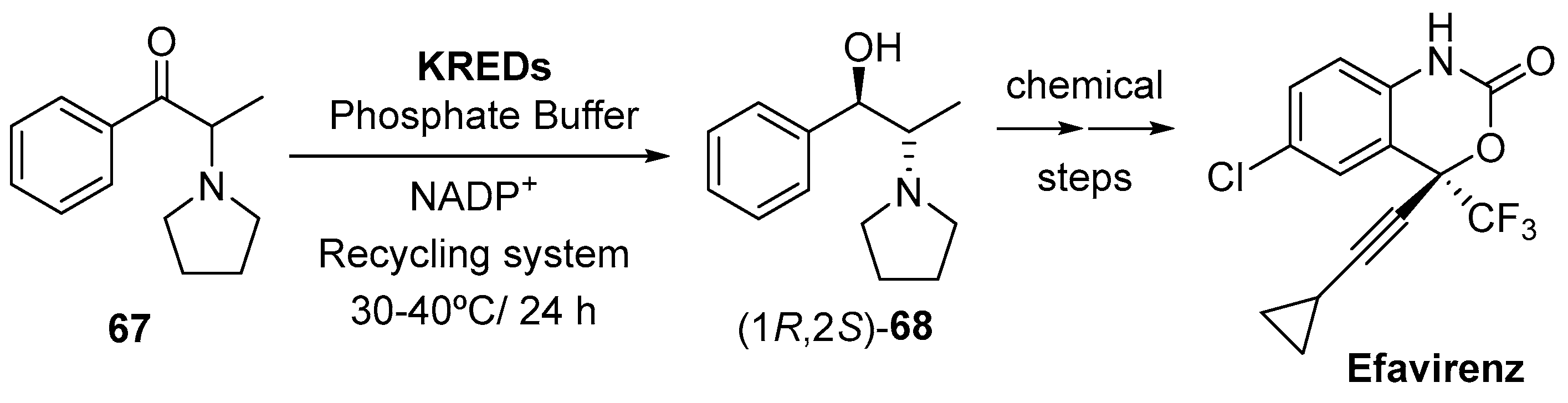 Catalysts 09 00802 sch025