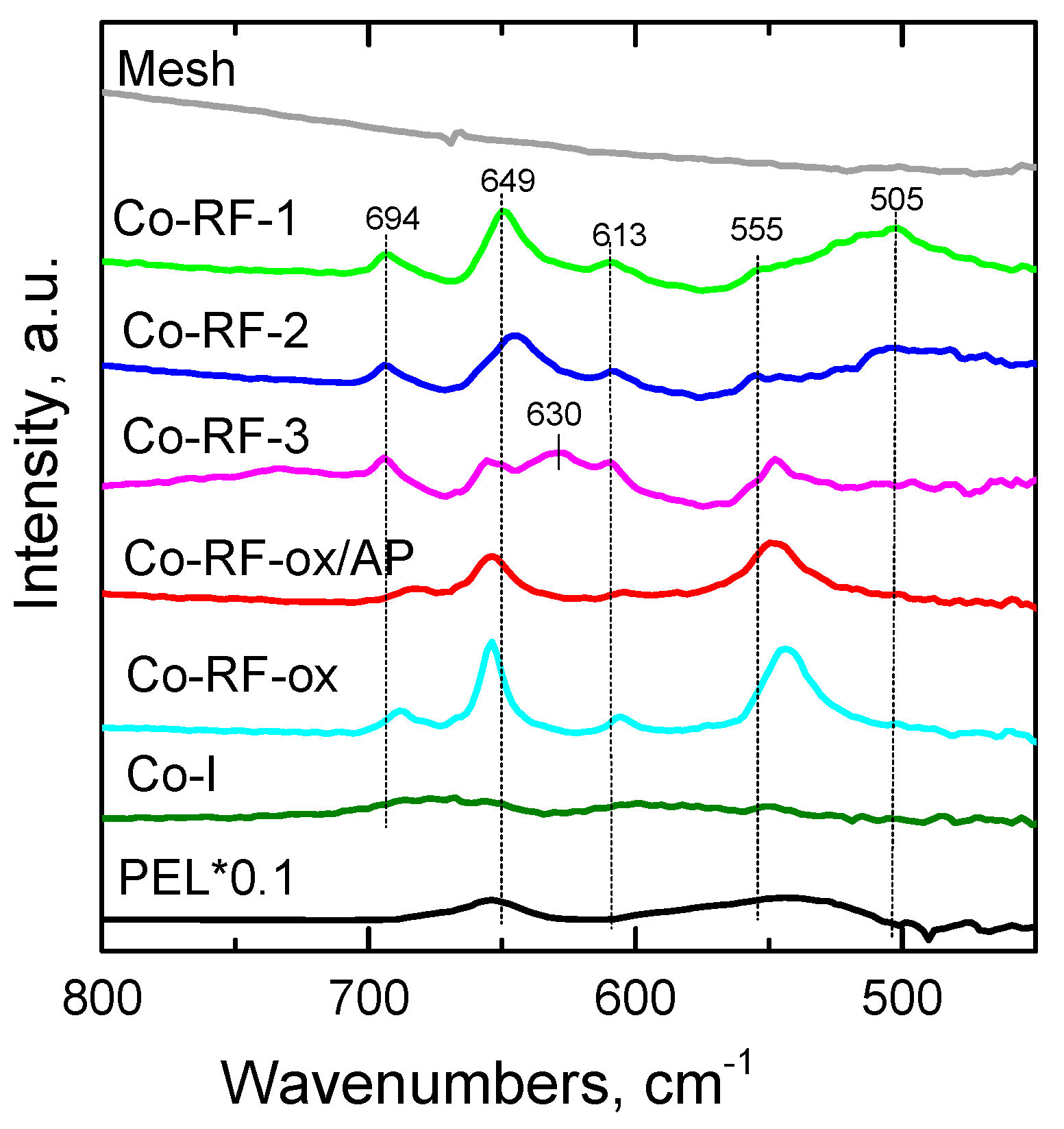 Catalysts 09 00806 g003 Catalysts 09 00806 g003