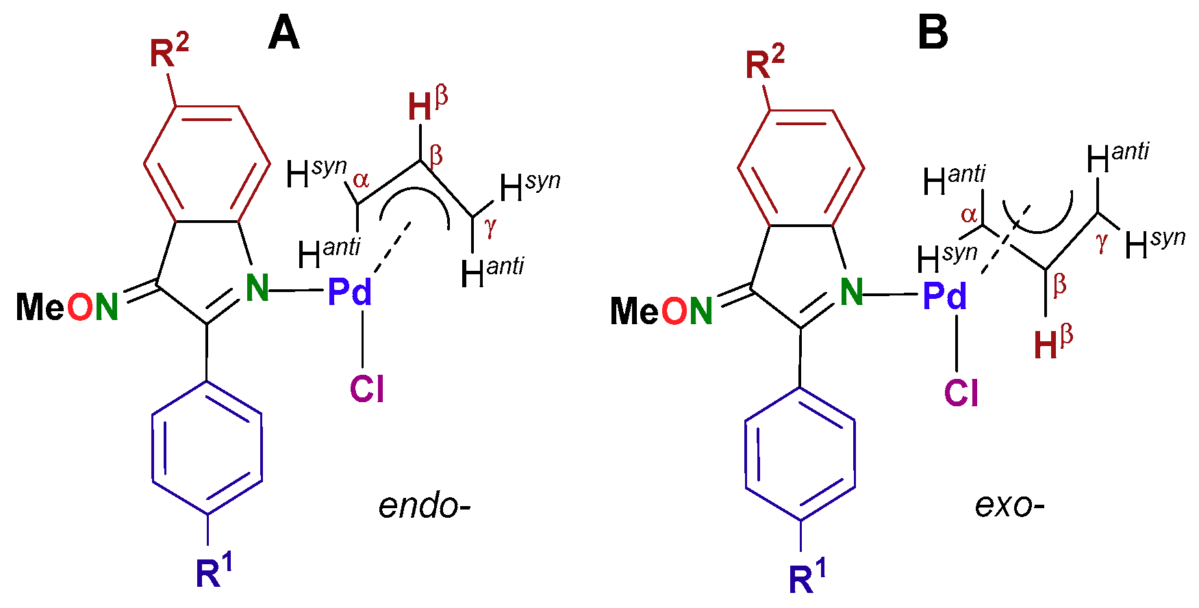 Catalysts 09 00811 g002