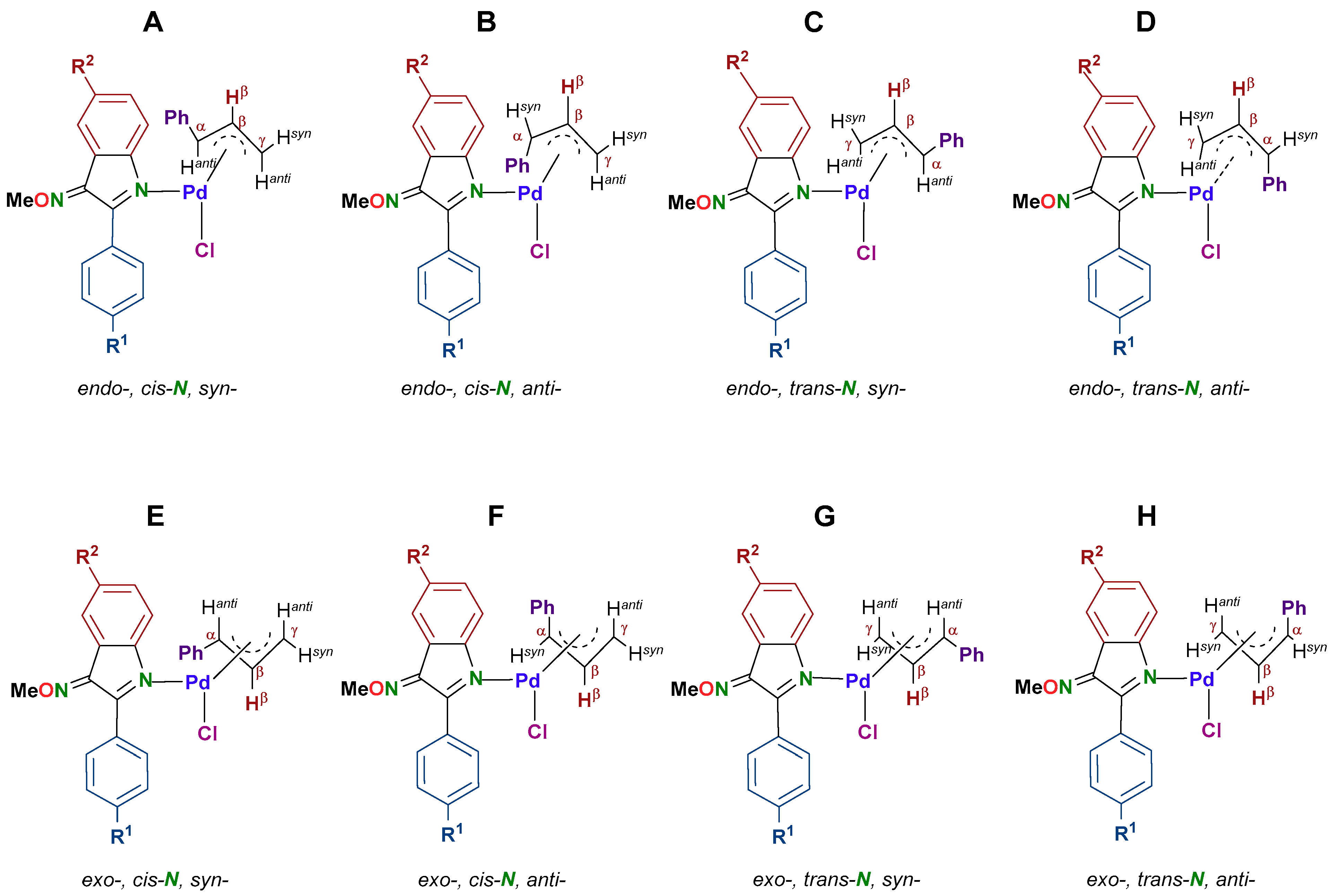 Catalysts 09 00811 g003