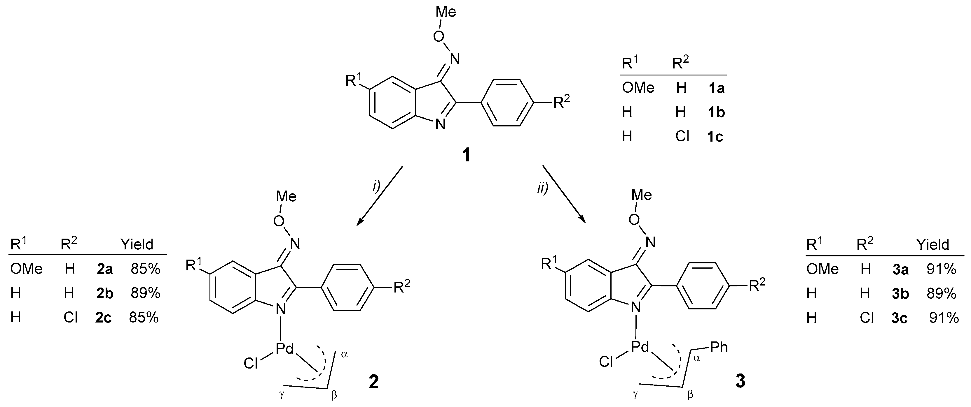 Catalysts 09 00811 sch001