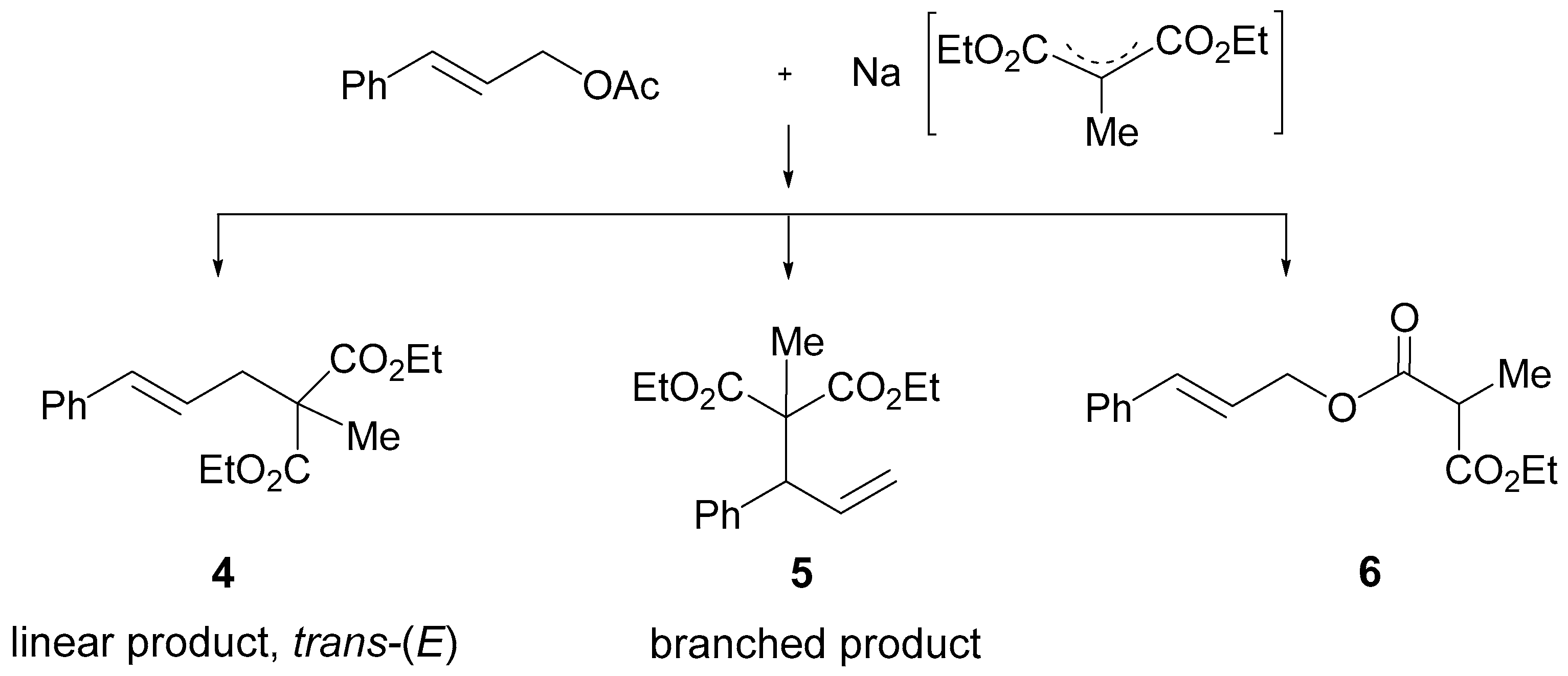 Catalysts 09 00811 sch002