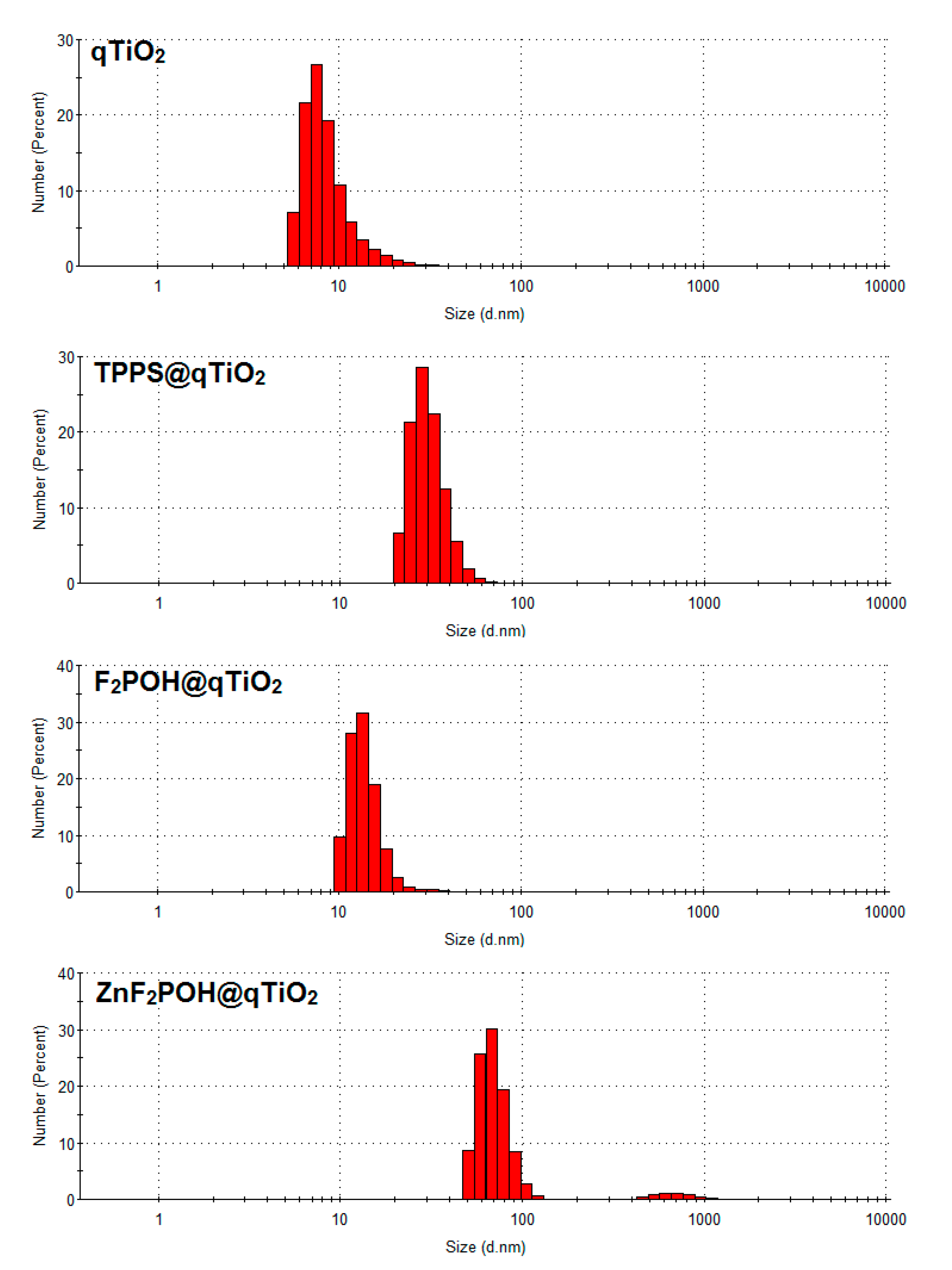 Catalysts 09 00821 g002 Catalysts 09 00821 g002