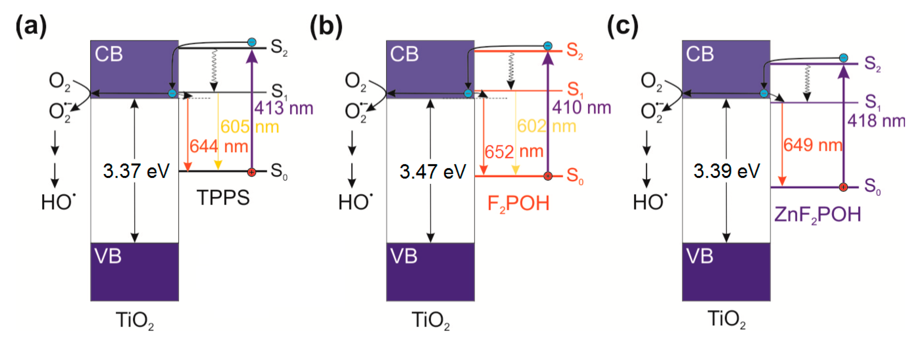 Catalysts 09 00821 g005 Catalysts 09 00821 g005