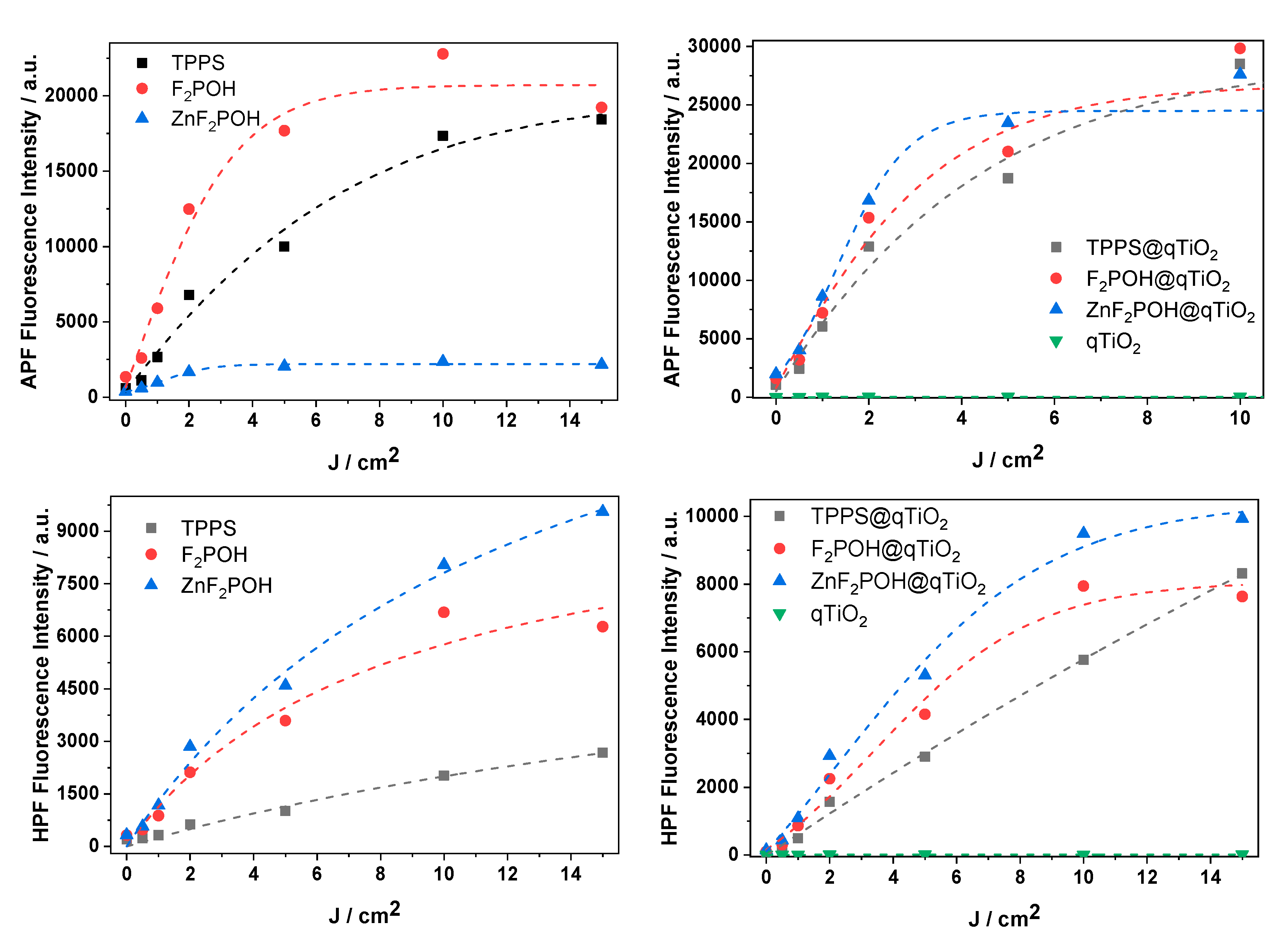 Catalysts 09 00821 g007 Catalysts 09 00821 g007