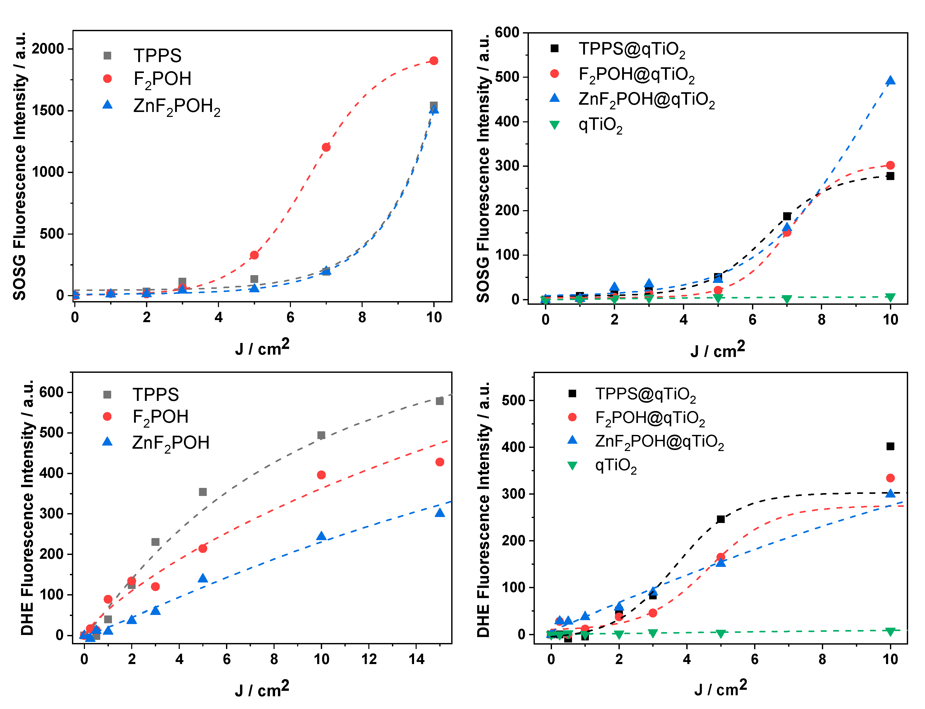 Catalysts 09 00821 g008 Catalysts 09 00821 g008