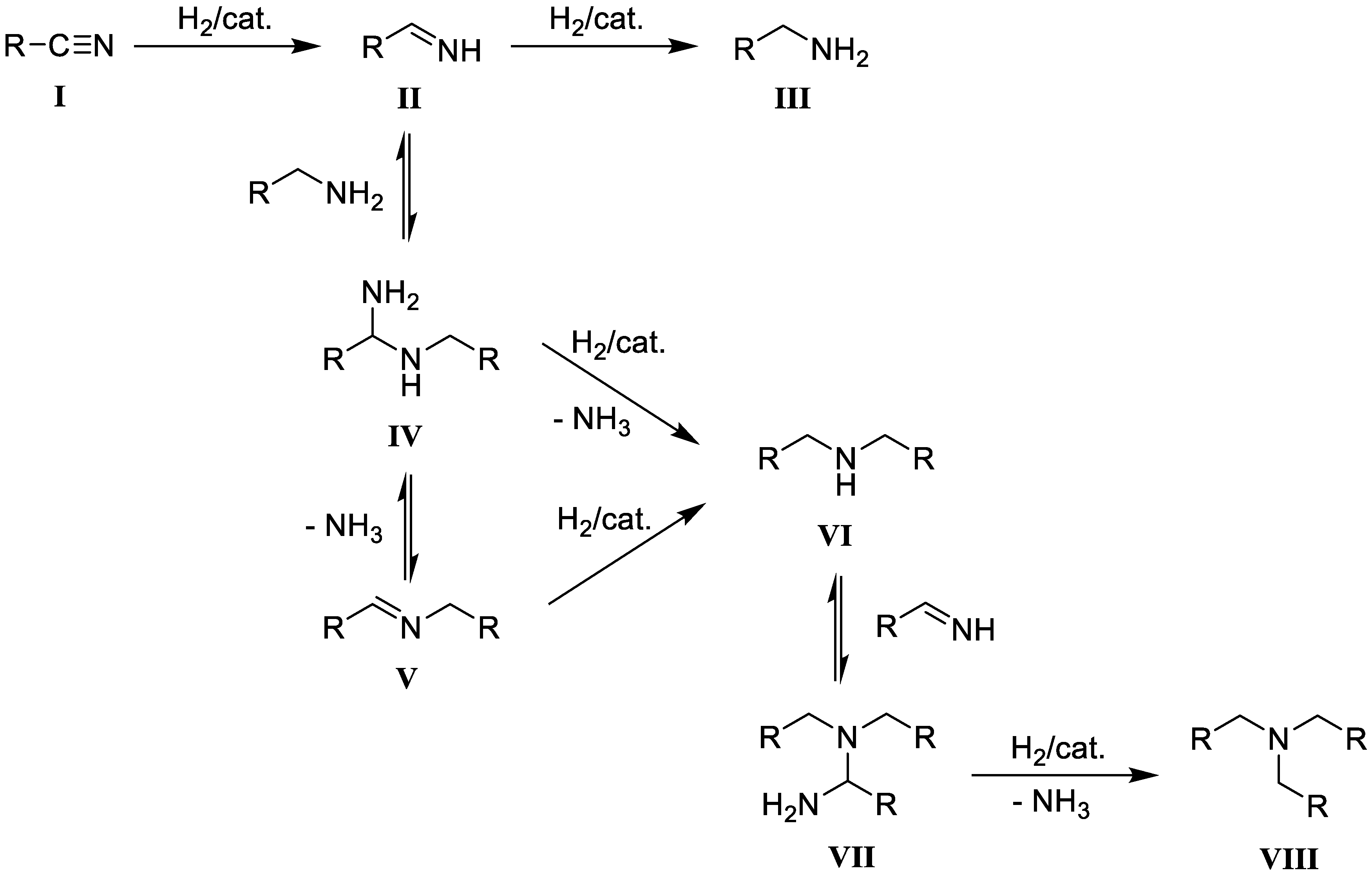Catalysts 09 00822 sch002