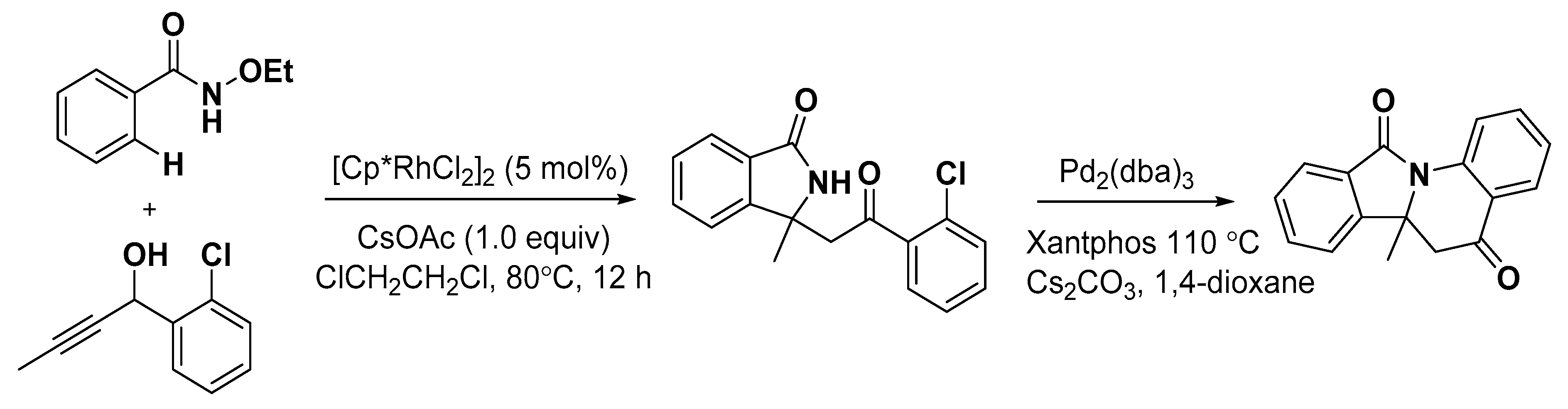 Catalysts 09 00823 sch013