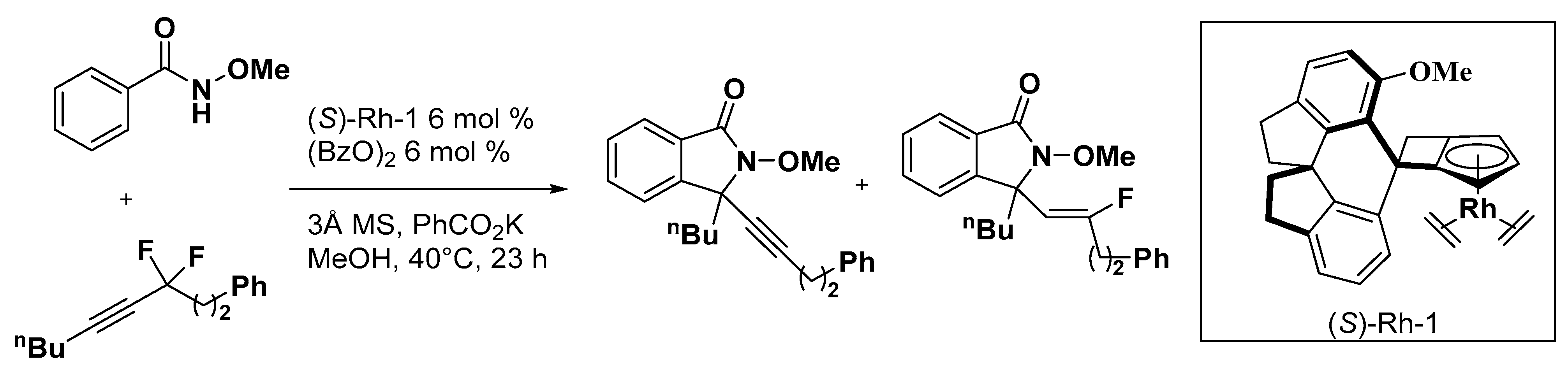 Catalysts 09 00823 sch015