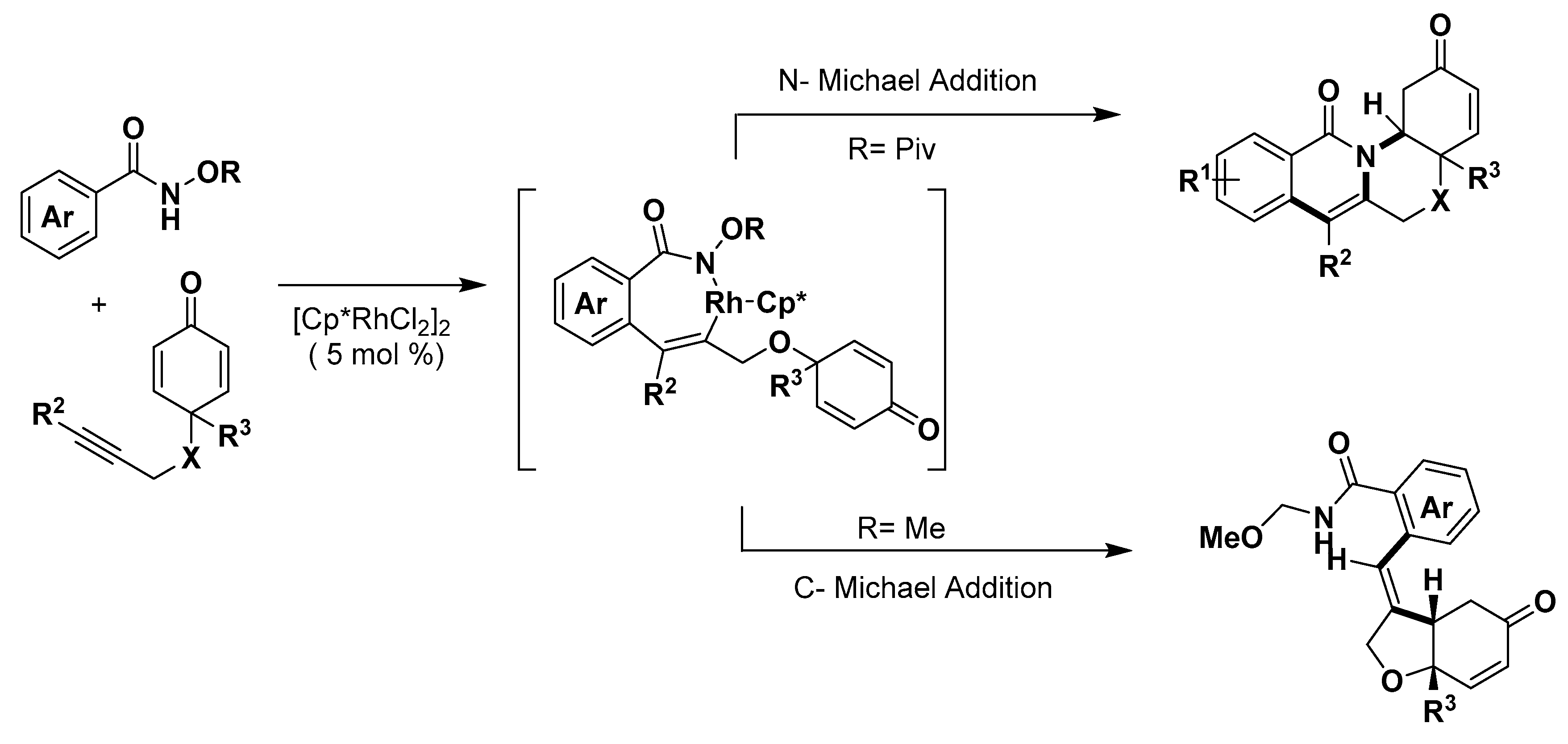 Catalysts 09 00823 sch022