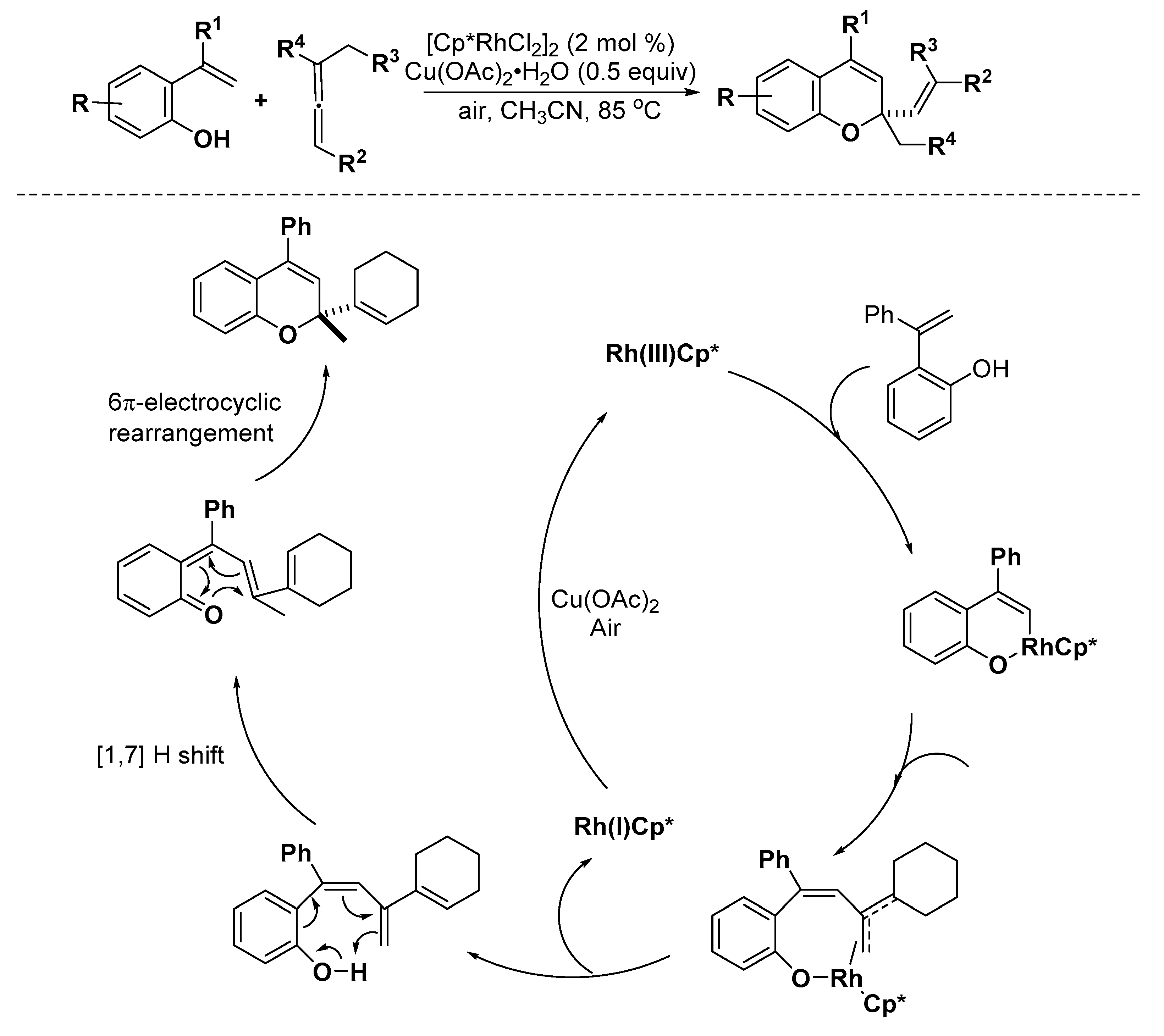 Catalysts 09 00823 sch025