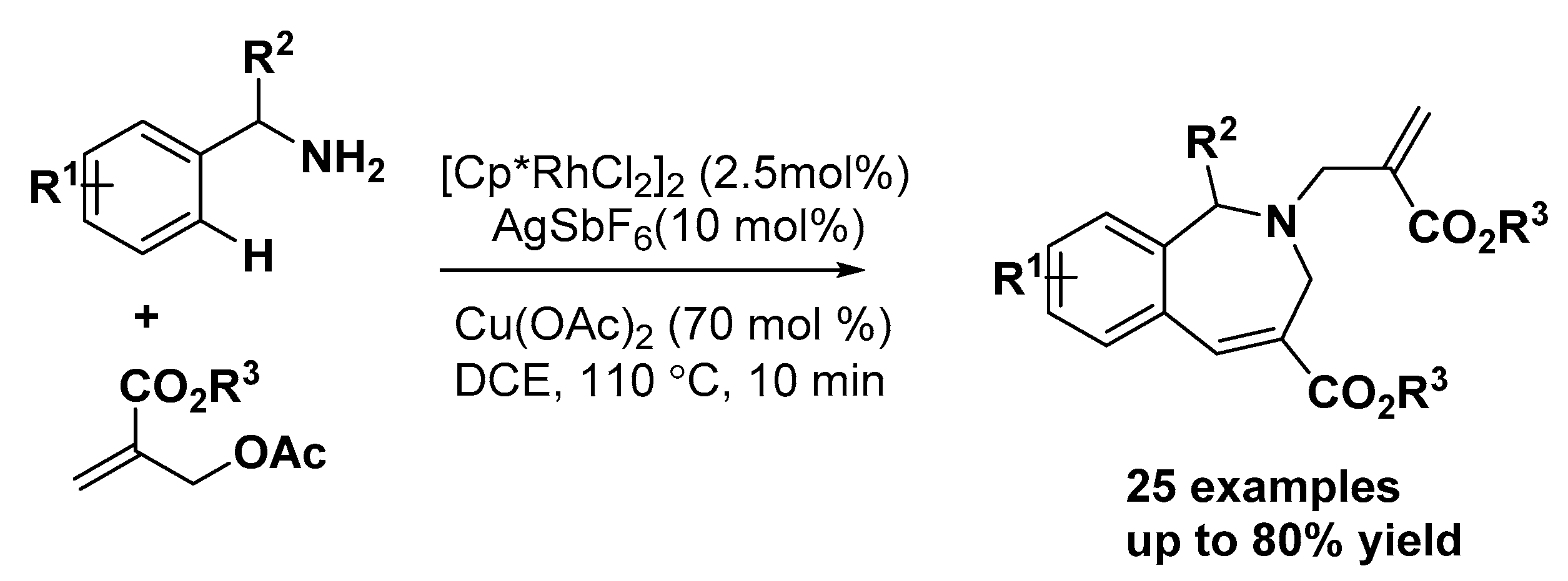 Catalysts 09 00823 sch031