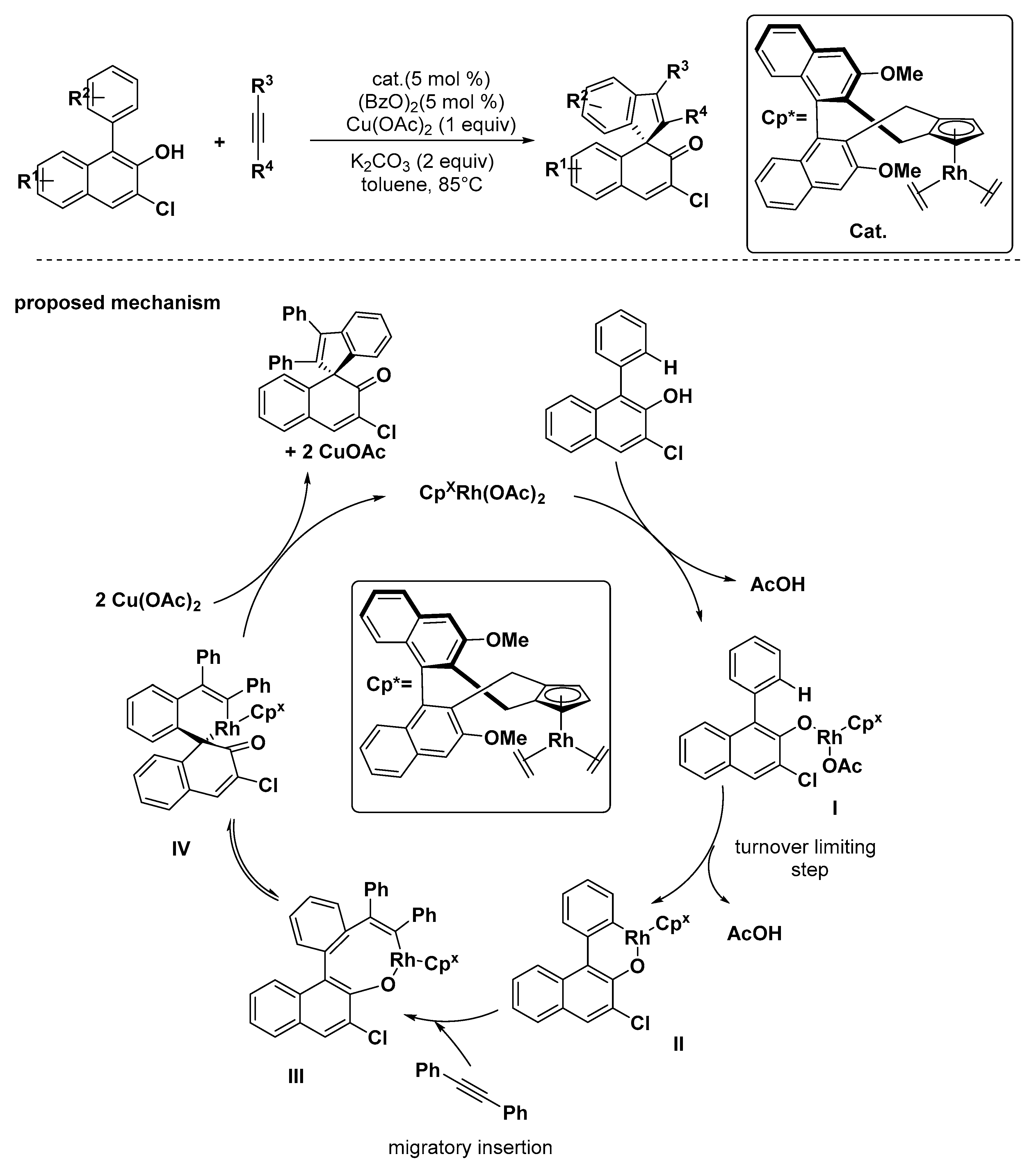 Catalysts 09 00823 sch036