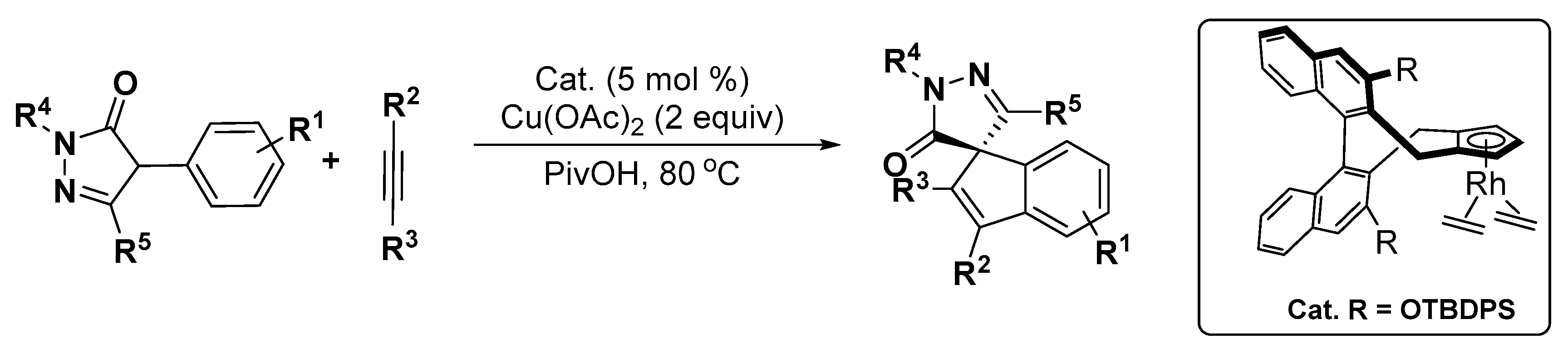 Catalysts 09 00823 sch040