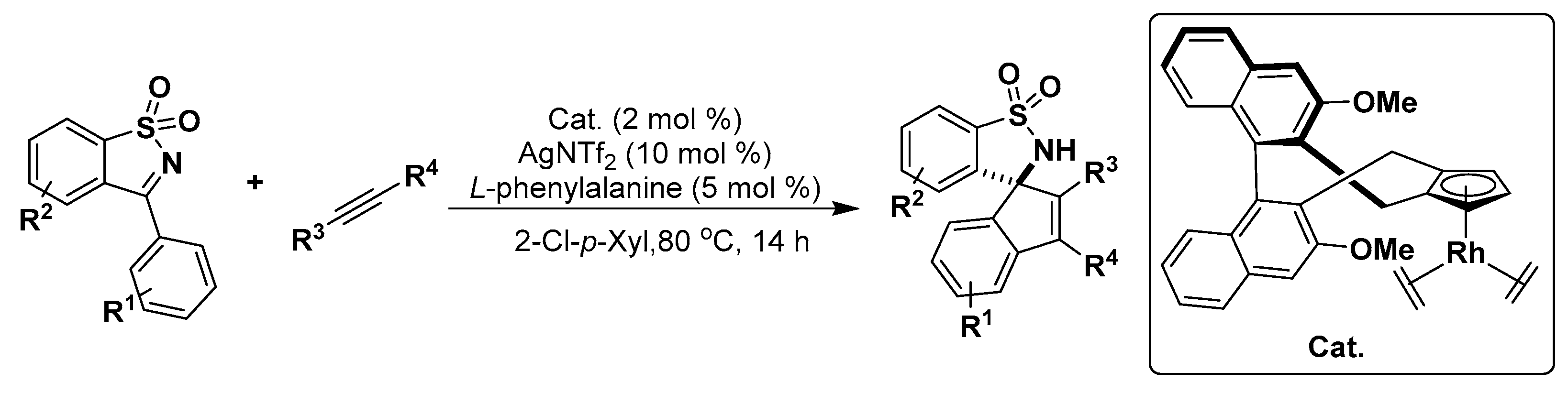 Catalysts 09 00823 sch047