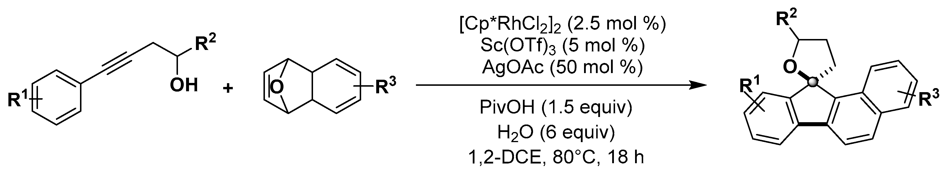 Catalysts 09 00823 sch049