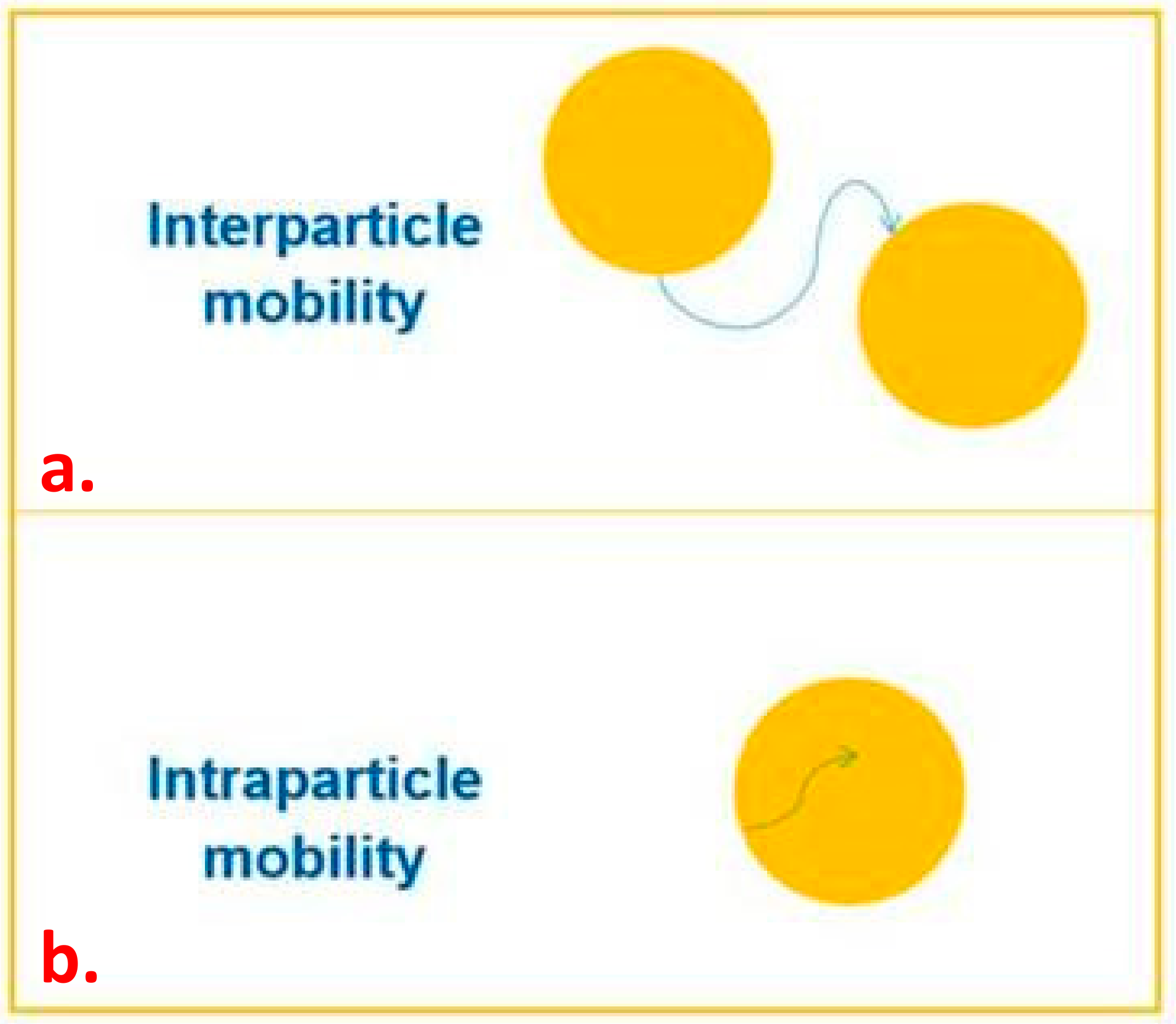 Catalysts 09 00831 g001