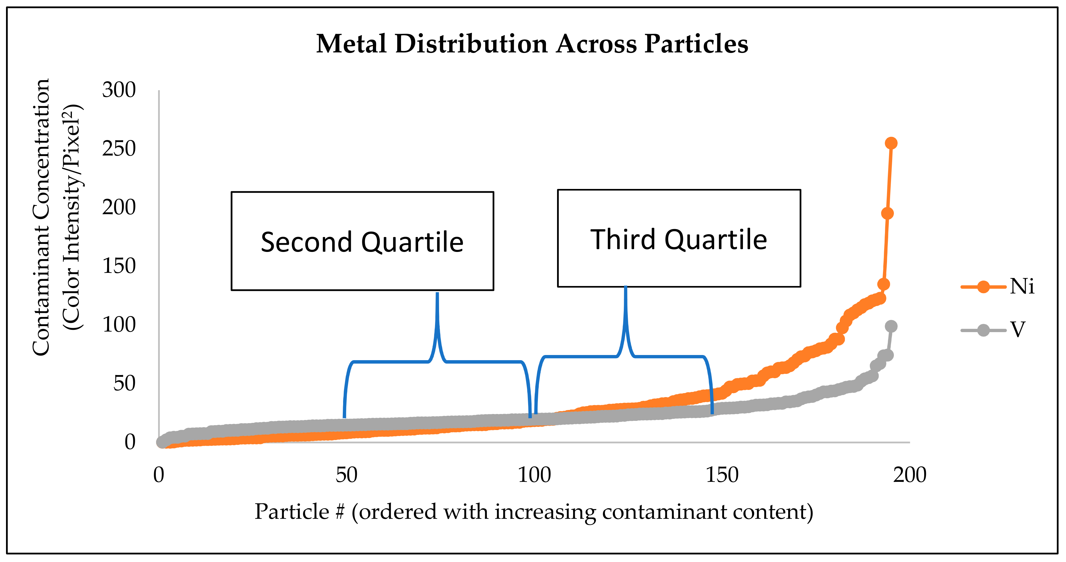 Catalysts 09 00831 g007