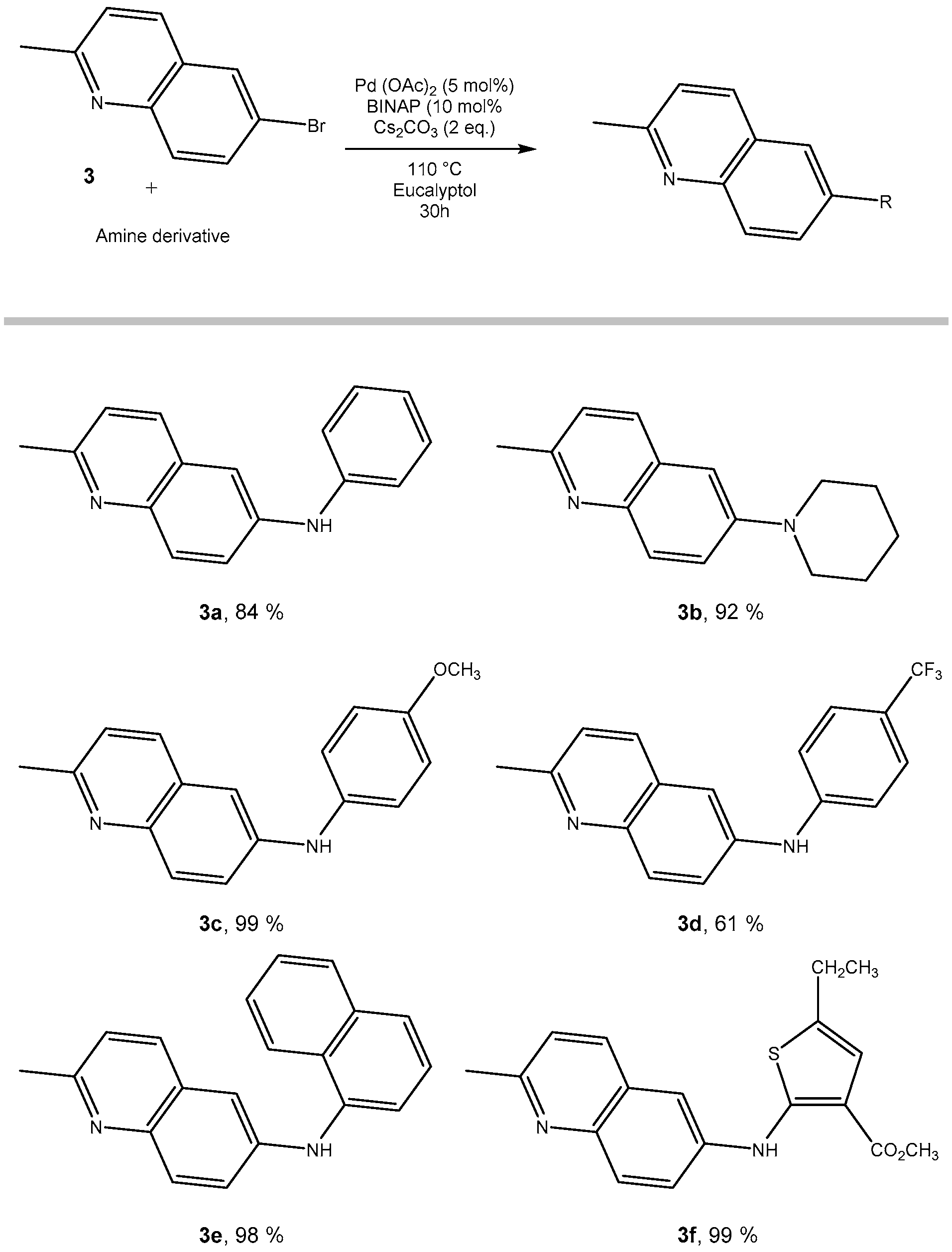 Catalysts 09 00840 g005