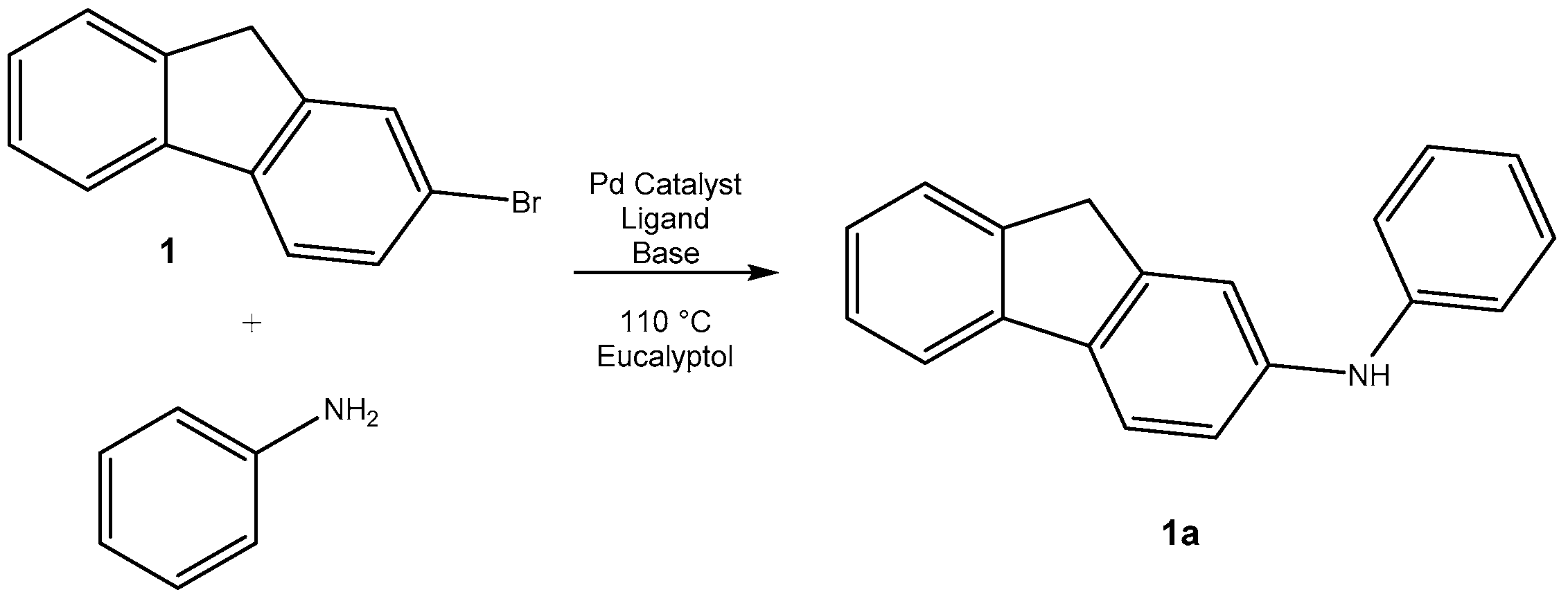 Catalysts 09 00840 sch001