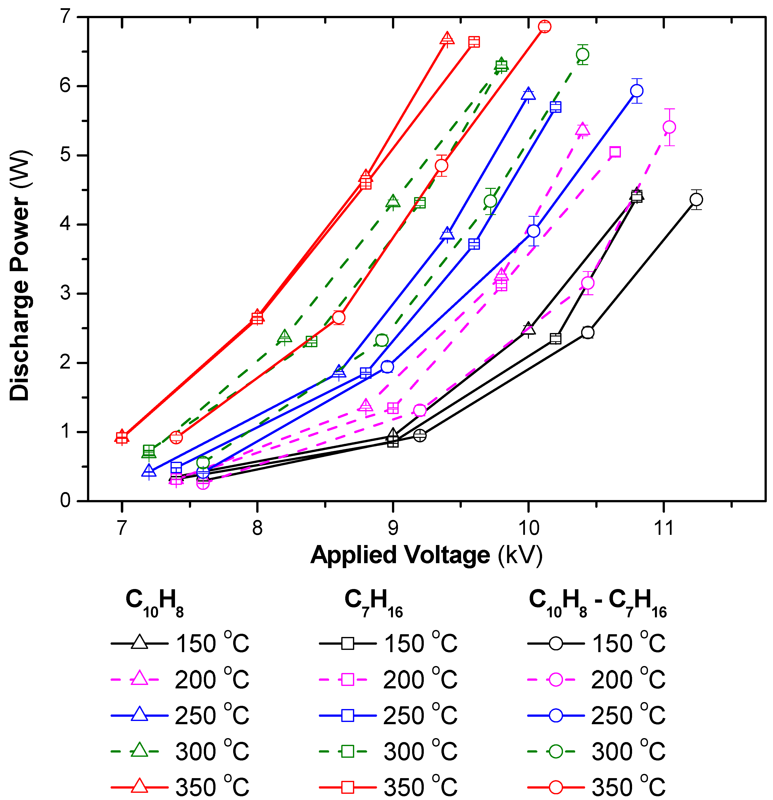 Catalysts 09 00853 g001 Catalysts 09 00853 g001