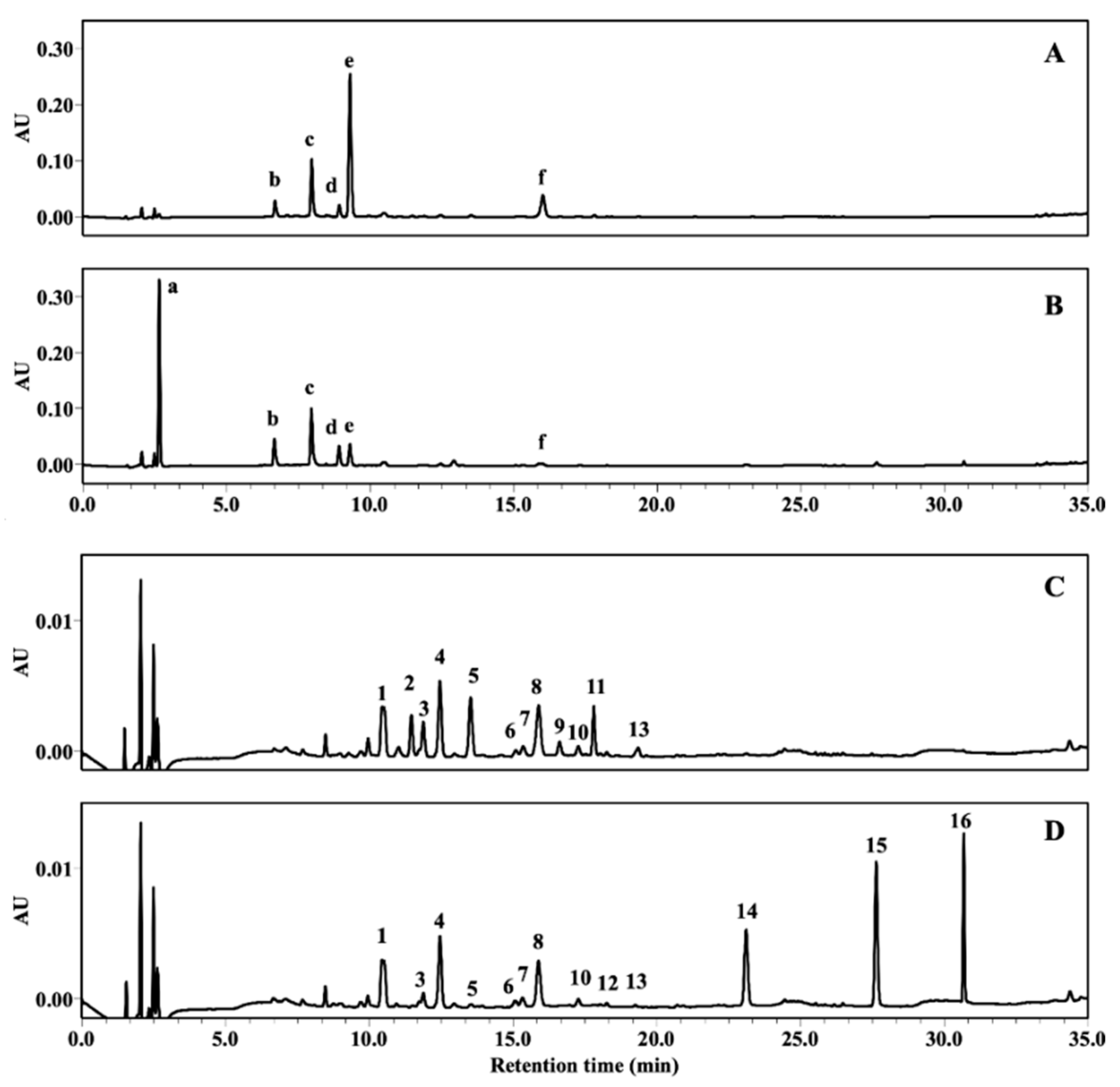Catalysts 09 00861 g001