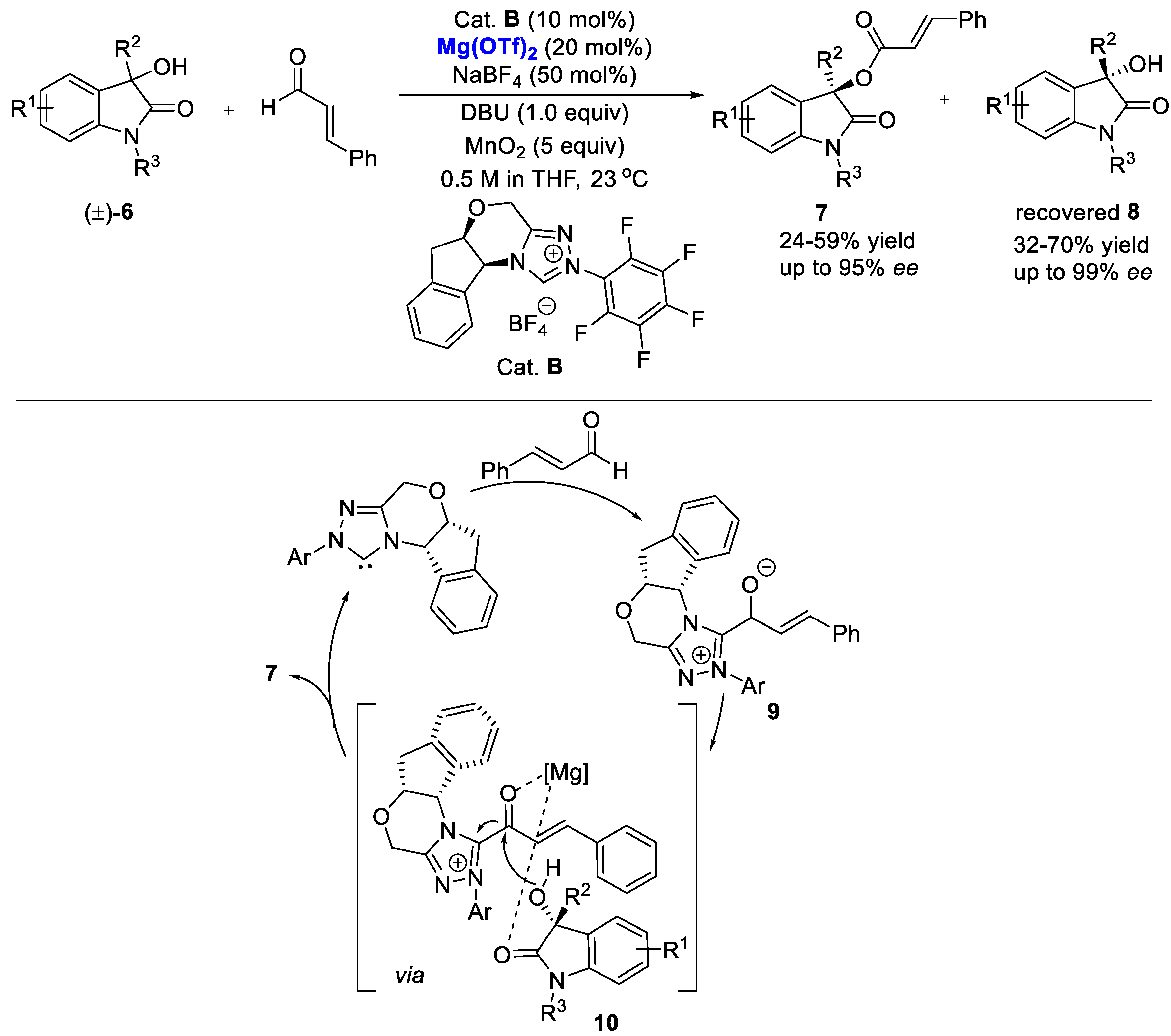 Catalysts 09 00863 sch003