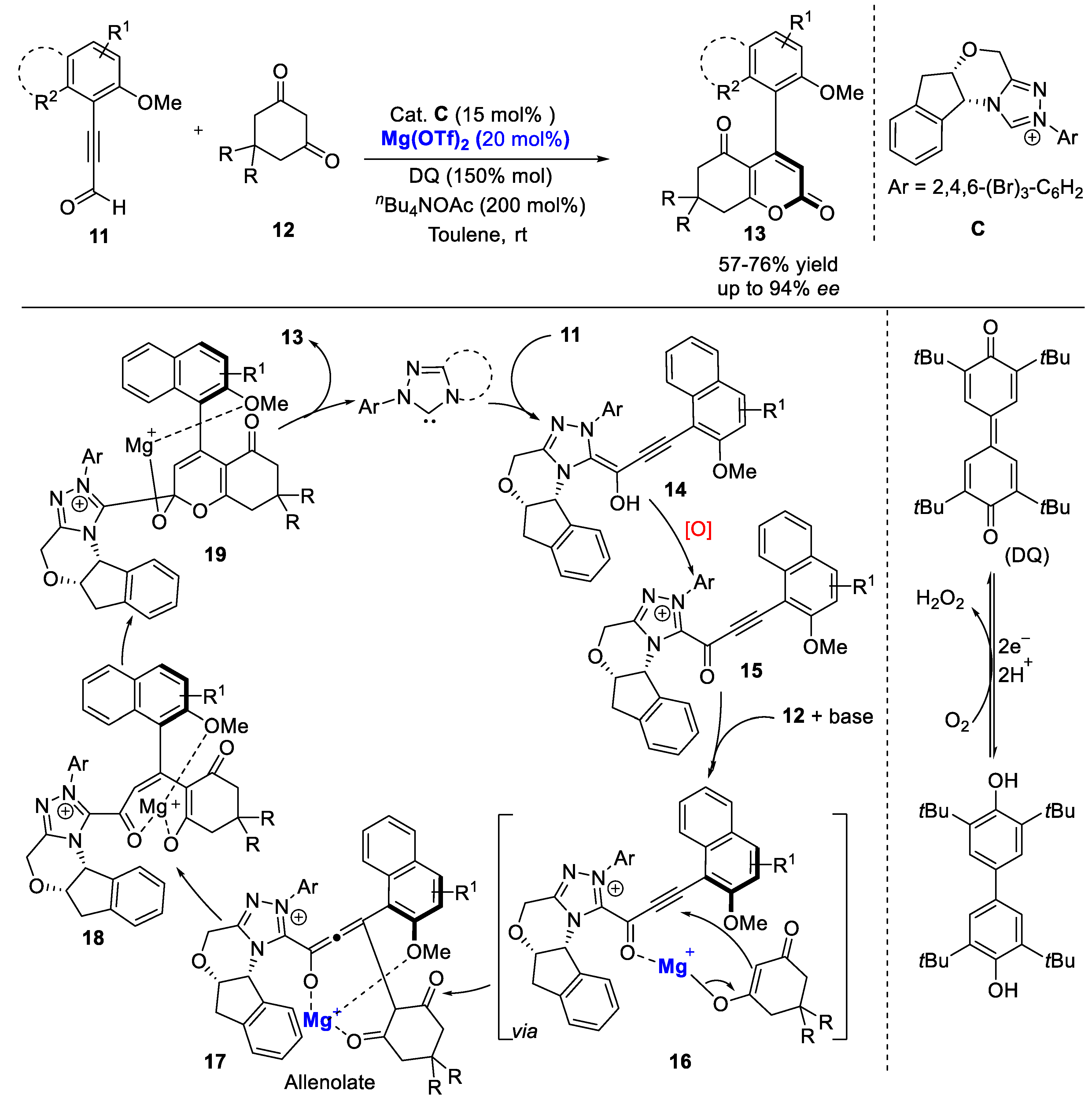 Catalysts 09 00863 sch004