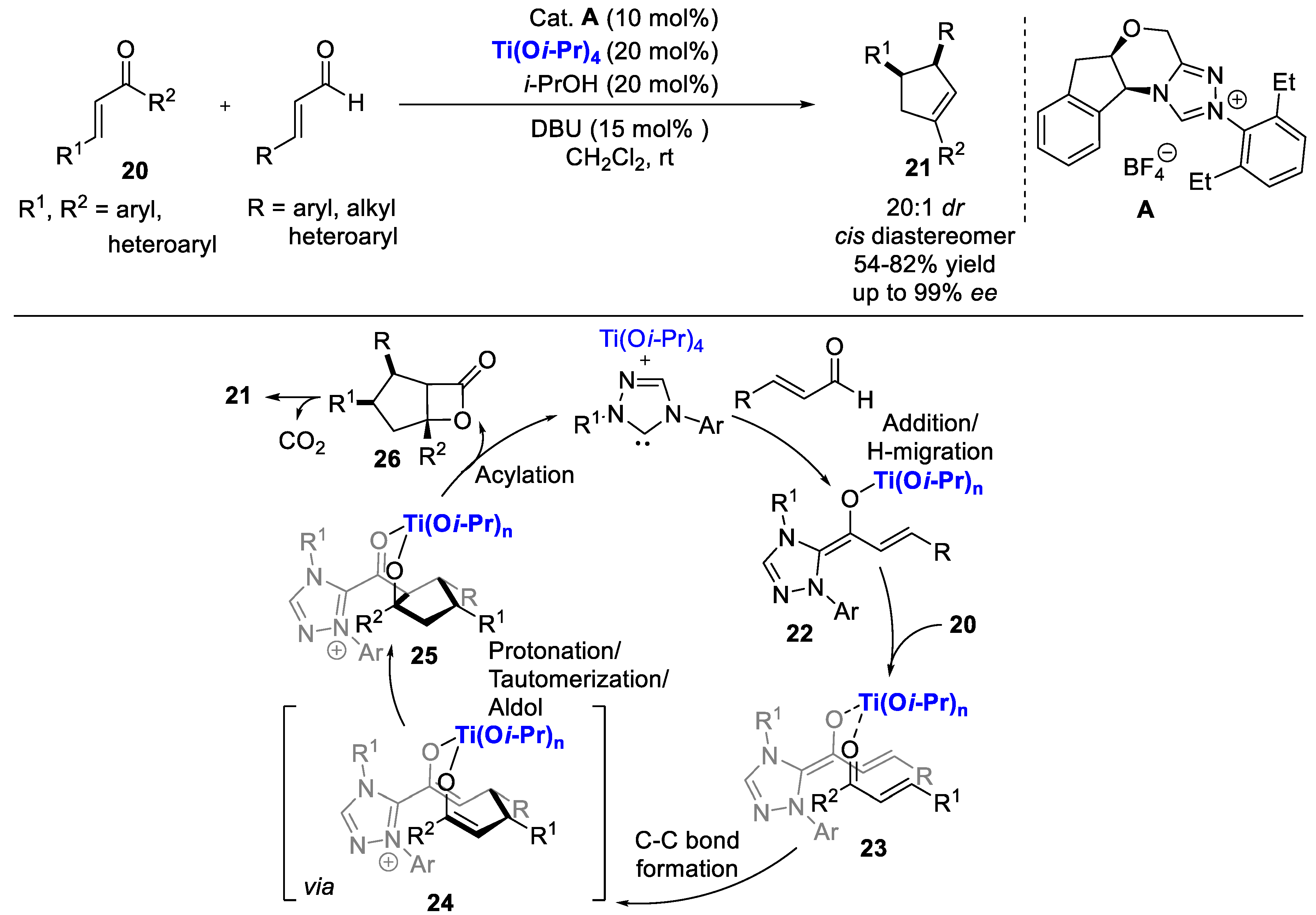 Catalysts 09 00863 sch005