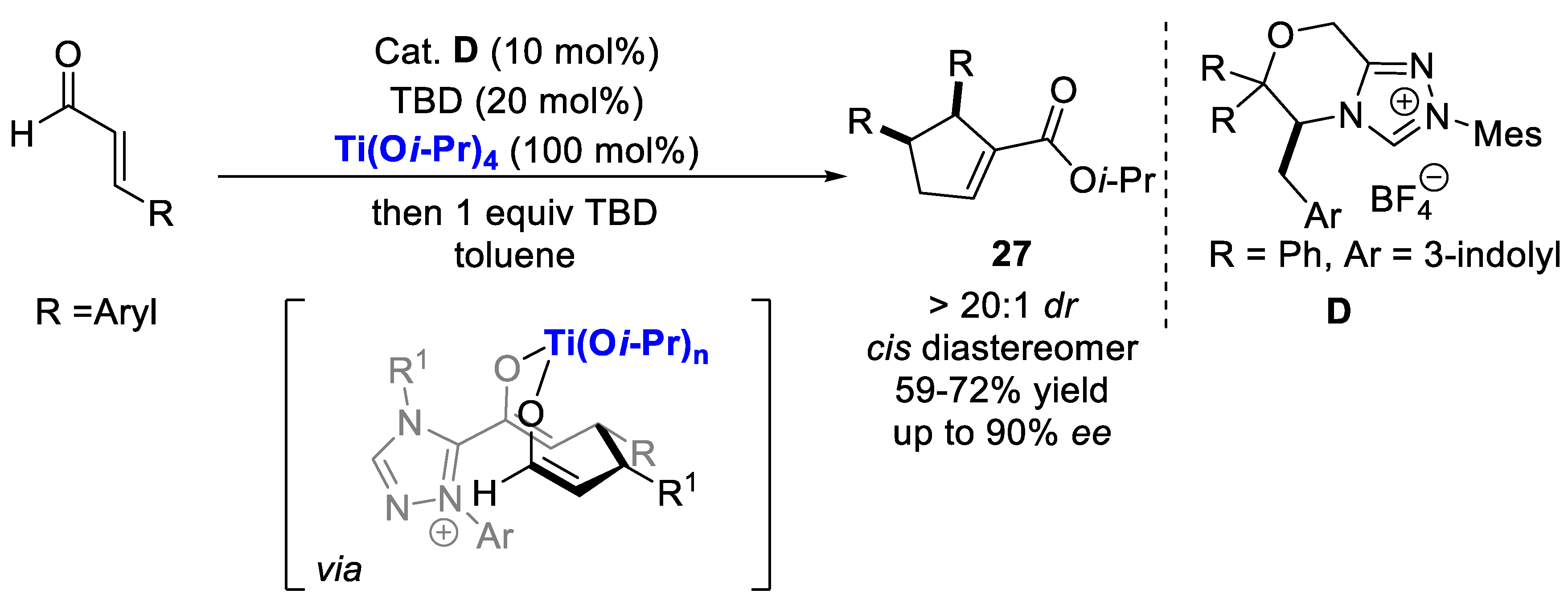 Catalysts 09 00863 sch006