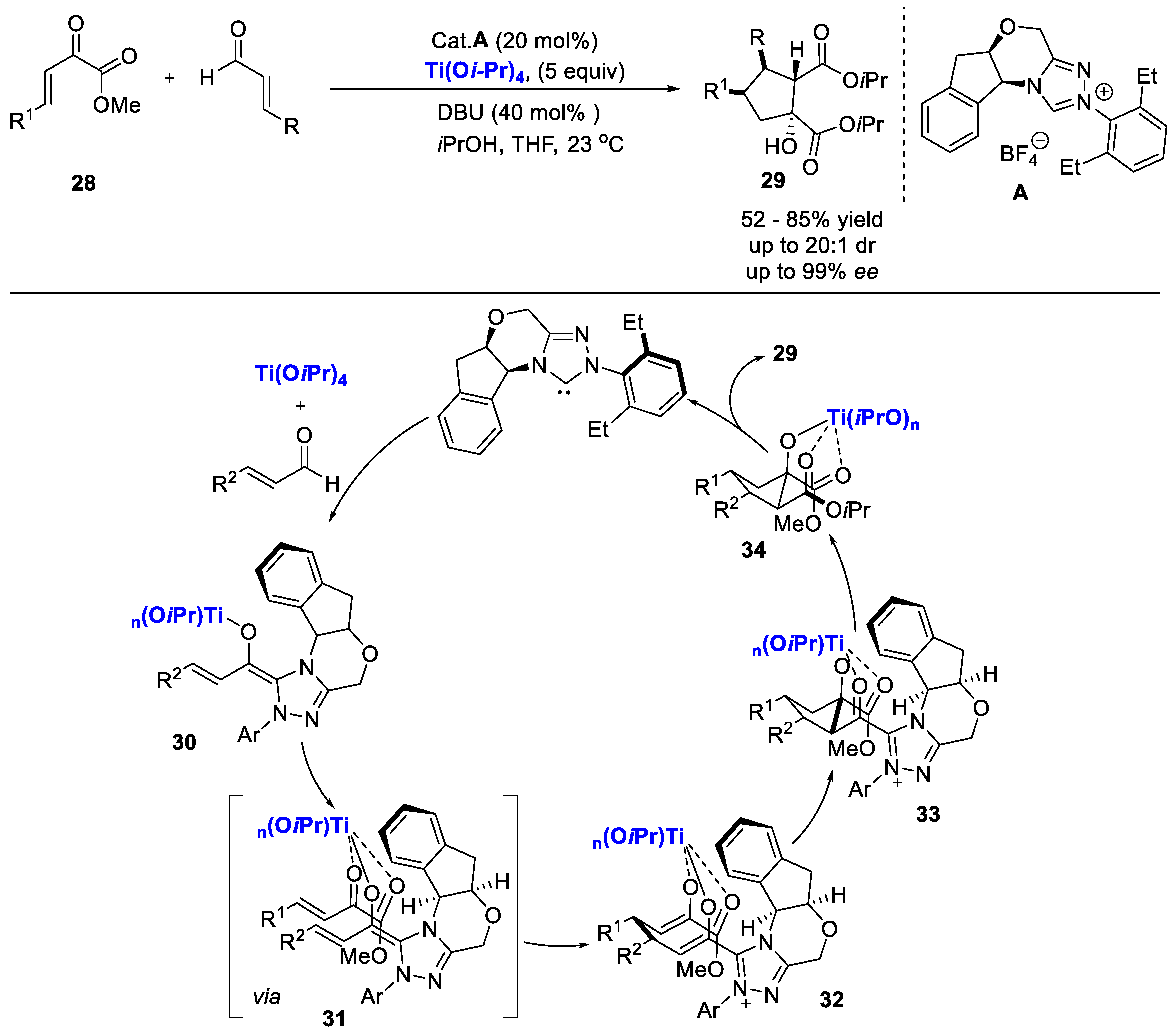 Catalysts 09 00863 sch007