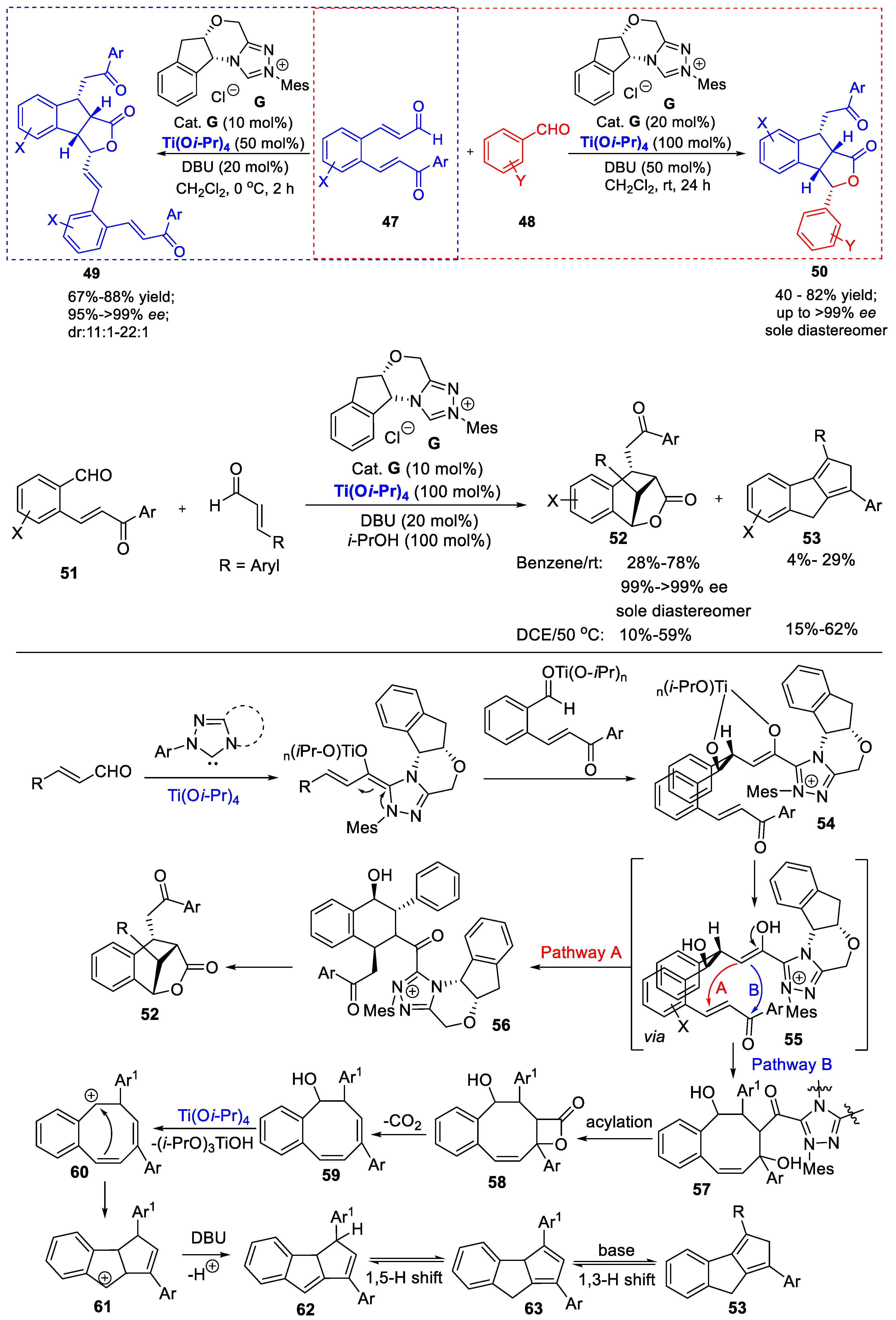 Catalysts 09 00863 sch010